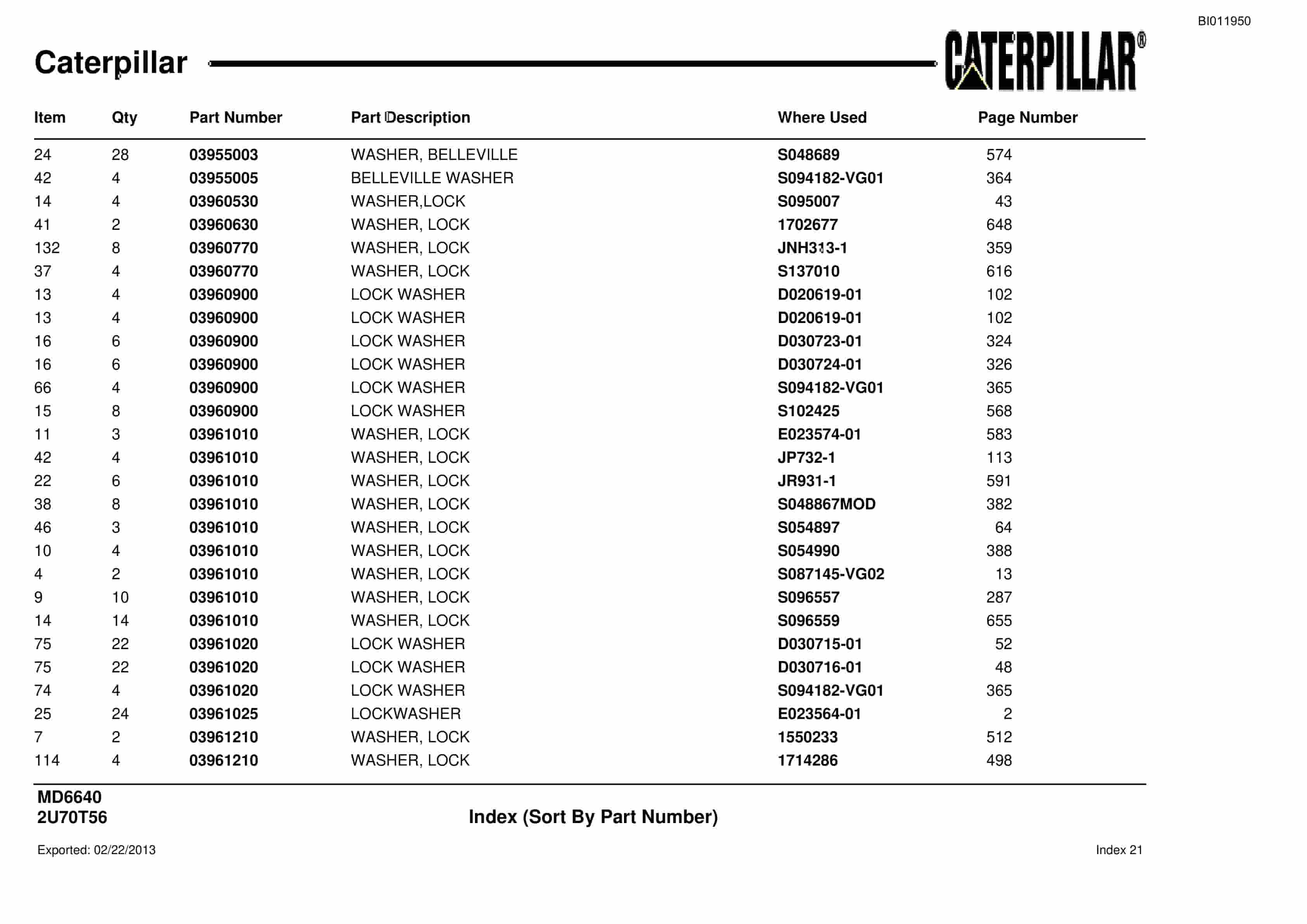 Caterpillar MD6640 Blast Hole Drill Parts Manual BI011950-4