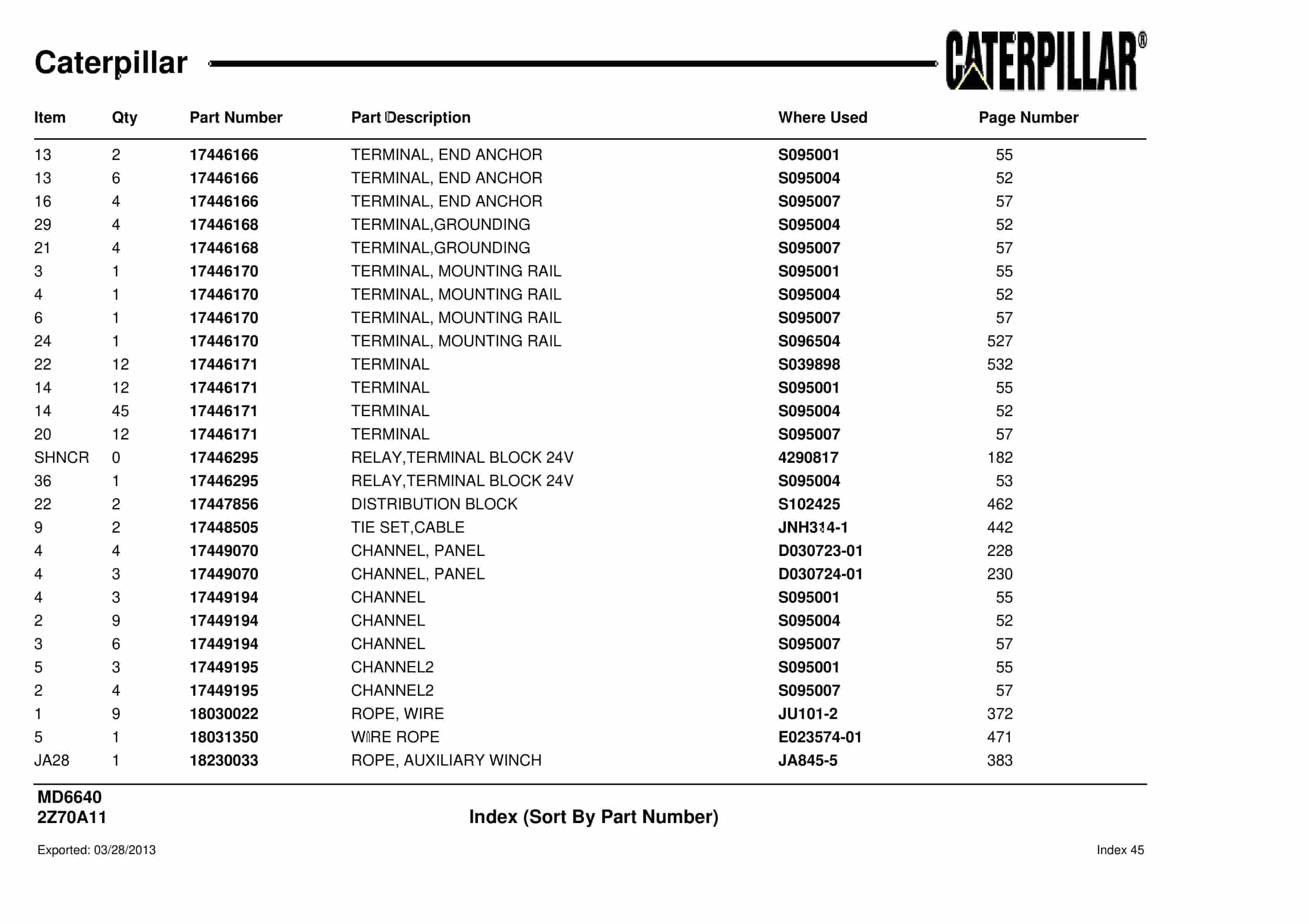 Caterpillar MD6640 Blast Hole Drill Parts Manual BI012505-4