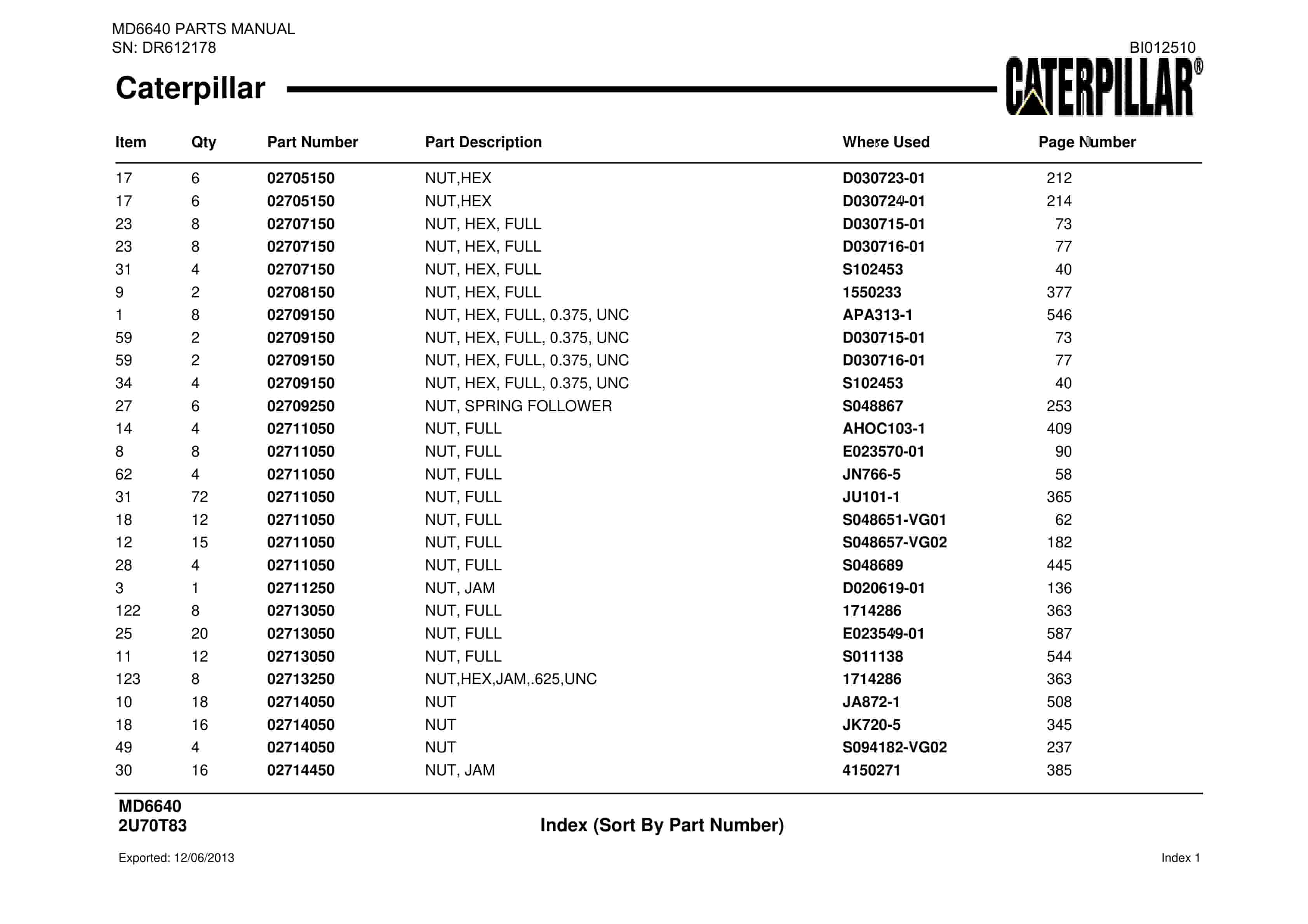 Caterpillar MD6640 Blast Hole Drill Parts Manual BI012510-3