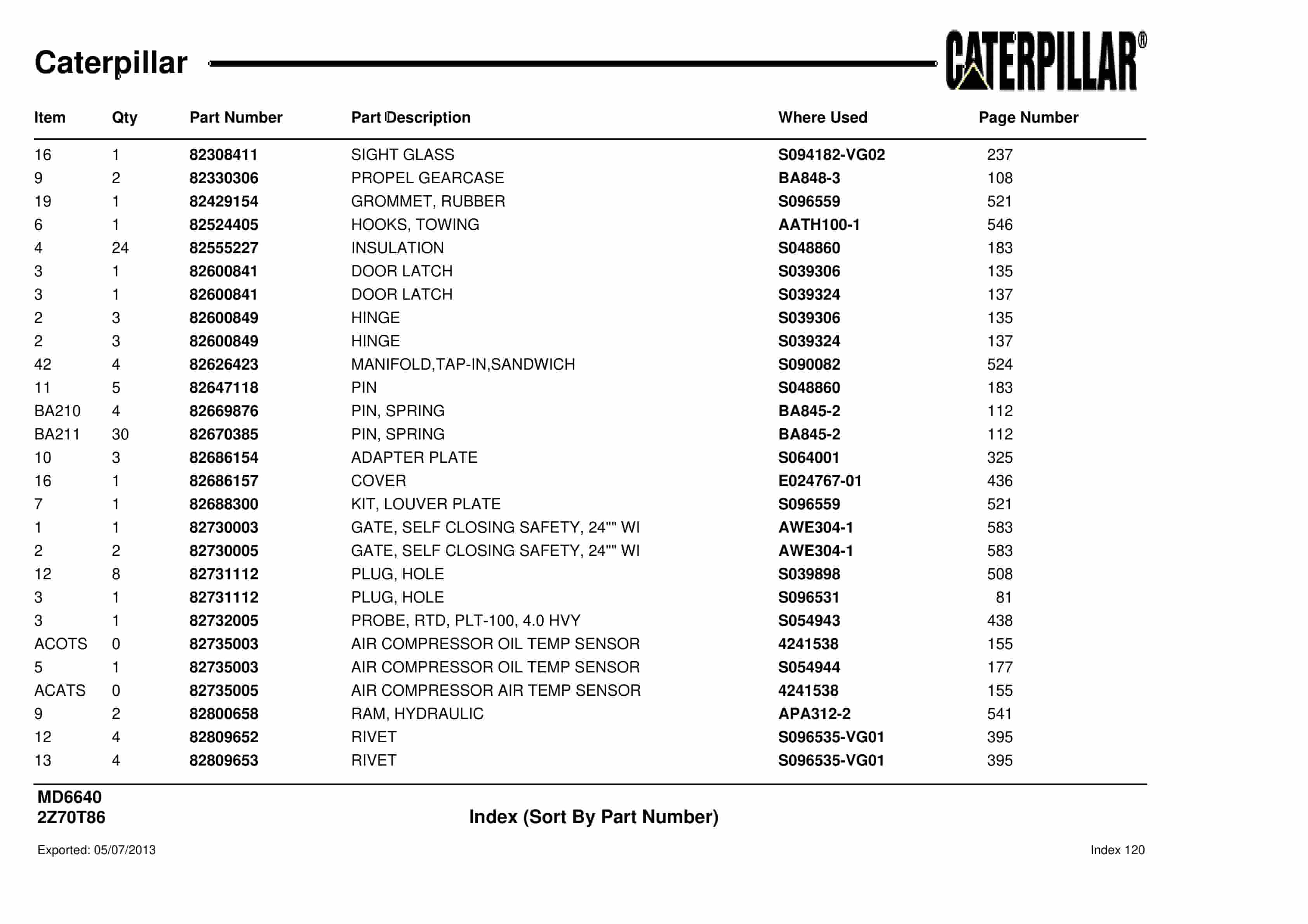 Caterpillar MD6640 Blast Hole Drill Parts Manual BI012529-5