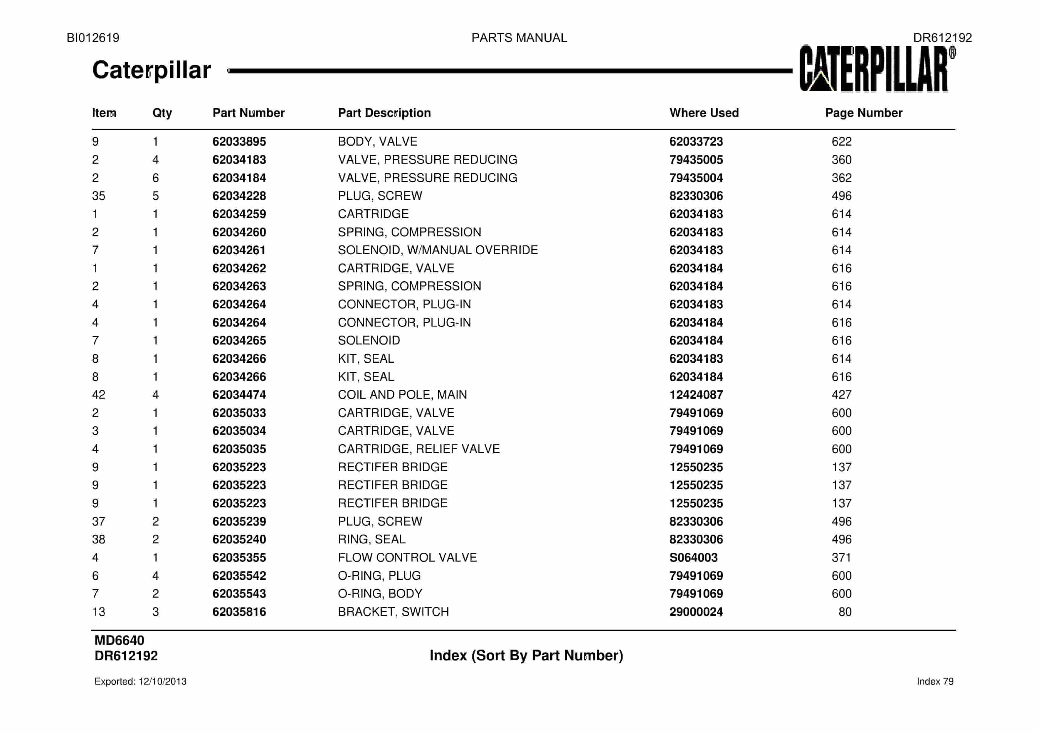 Caterpillar MD6640 Blast Hole Drill Parts Manual BI012619-4