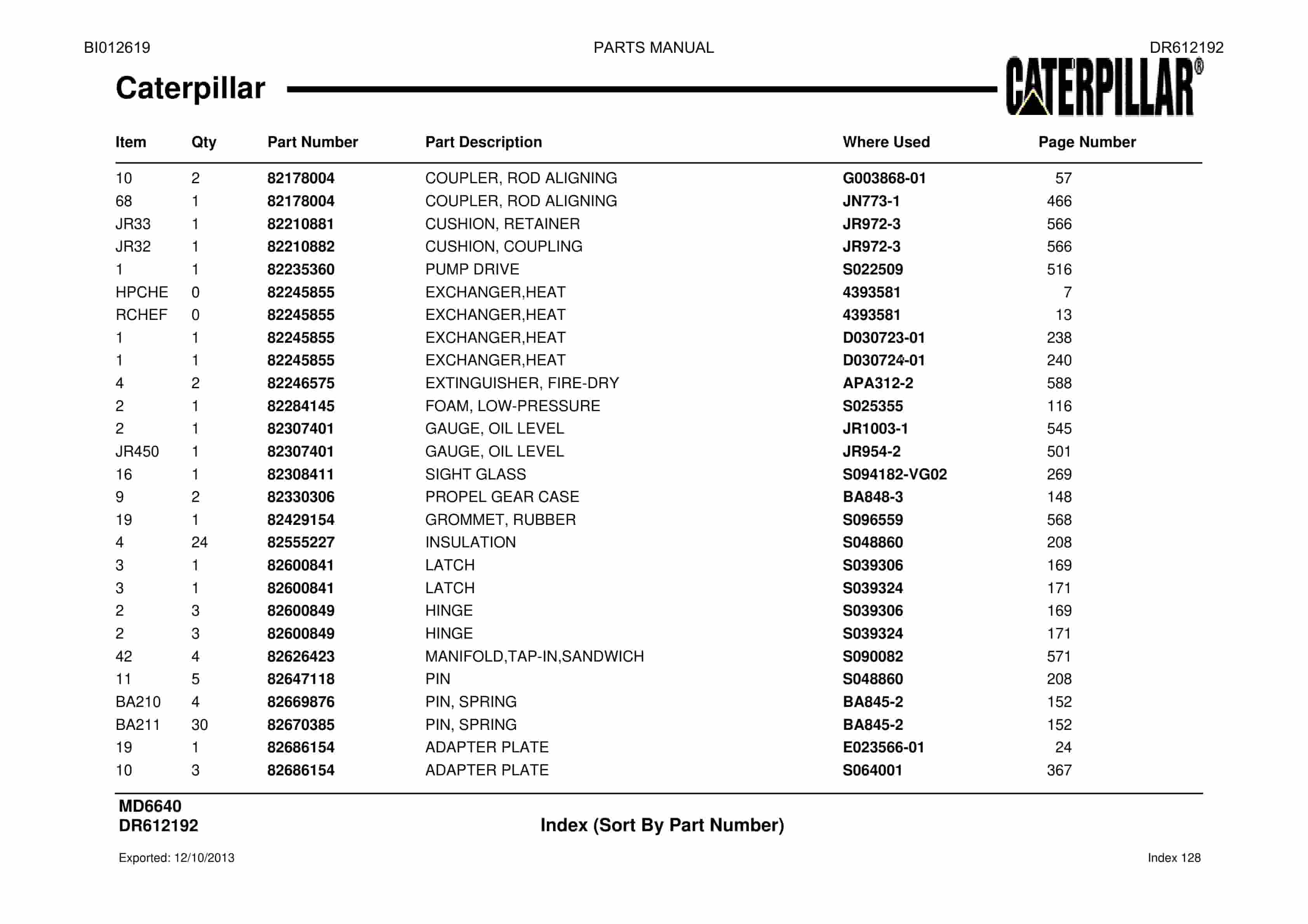 Caterpillar MD6640 Blast Hole Drill Parts Manual BI012619-5