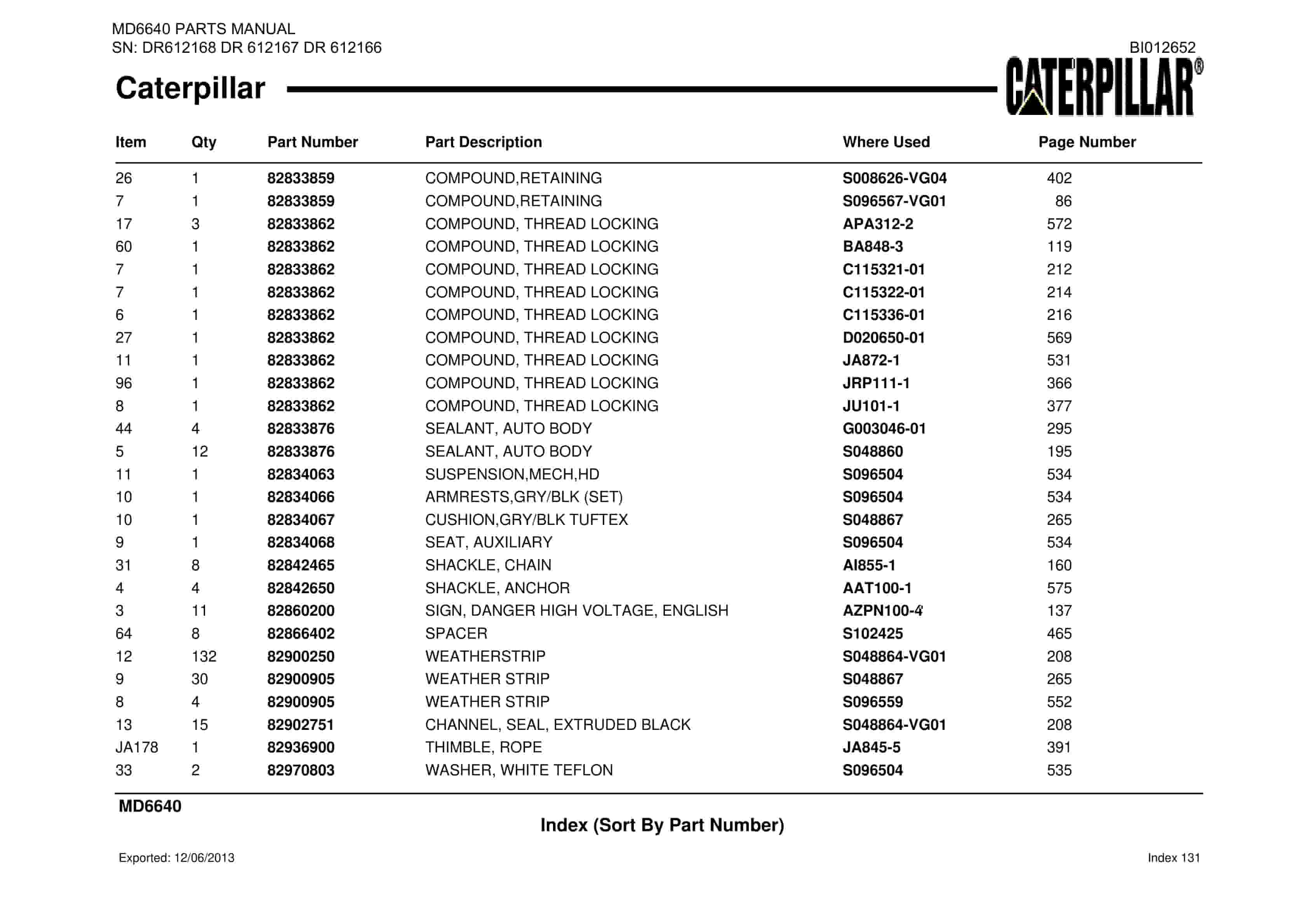 Caterpillar MD6640 Blast Hole Drill Parts Manual BI012652-5