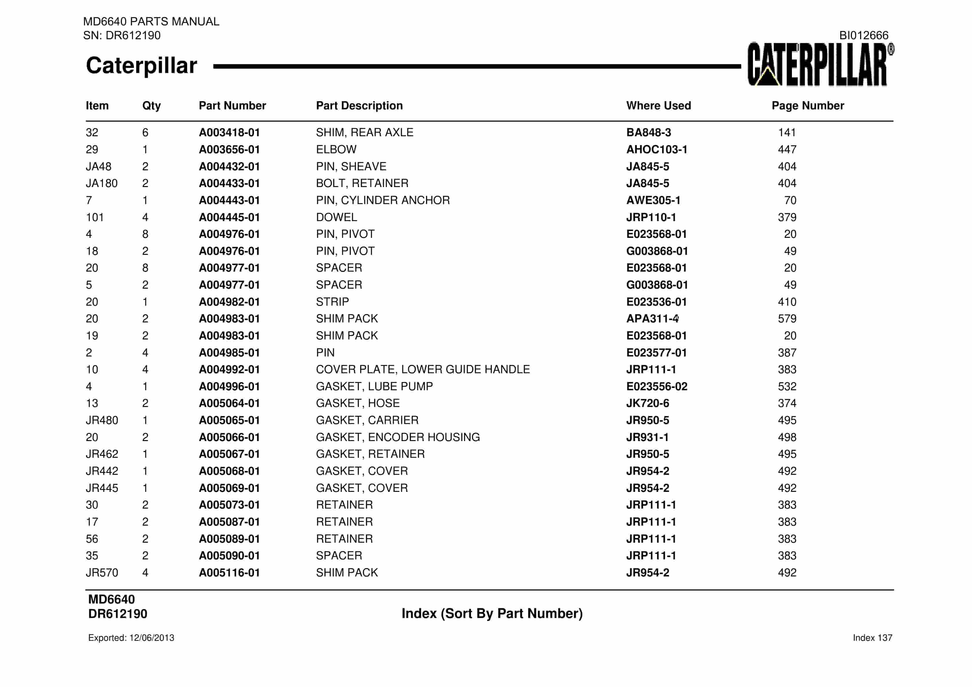 Caterpillar MD6640 Blast Hole Drill Parts Manual BI012666-5