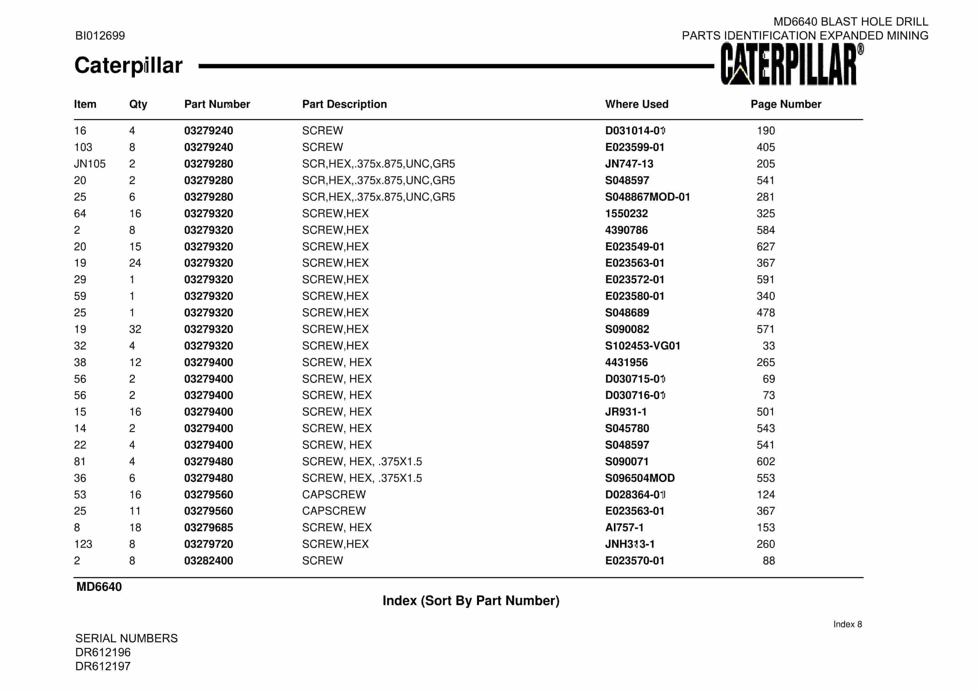 Caterpillar MD6640 Blast Hole Drill Parts Manual BI012699-3
