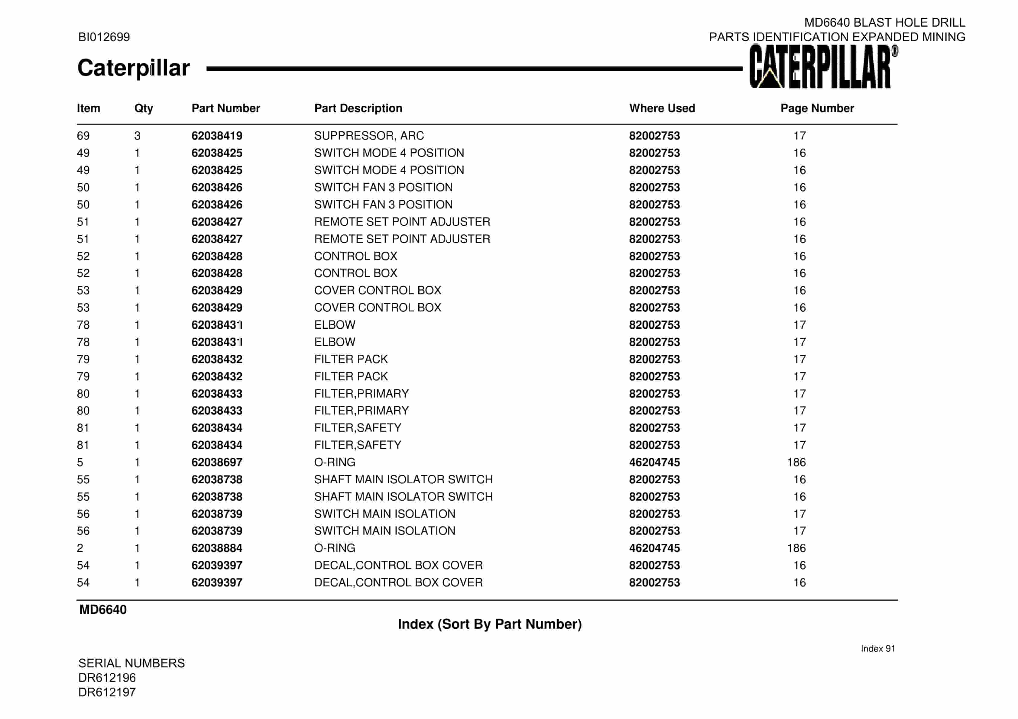 Caterpillar MD6640 Blast Hole Drill Parts Manual BI012699-4