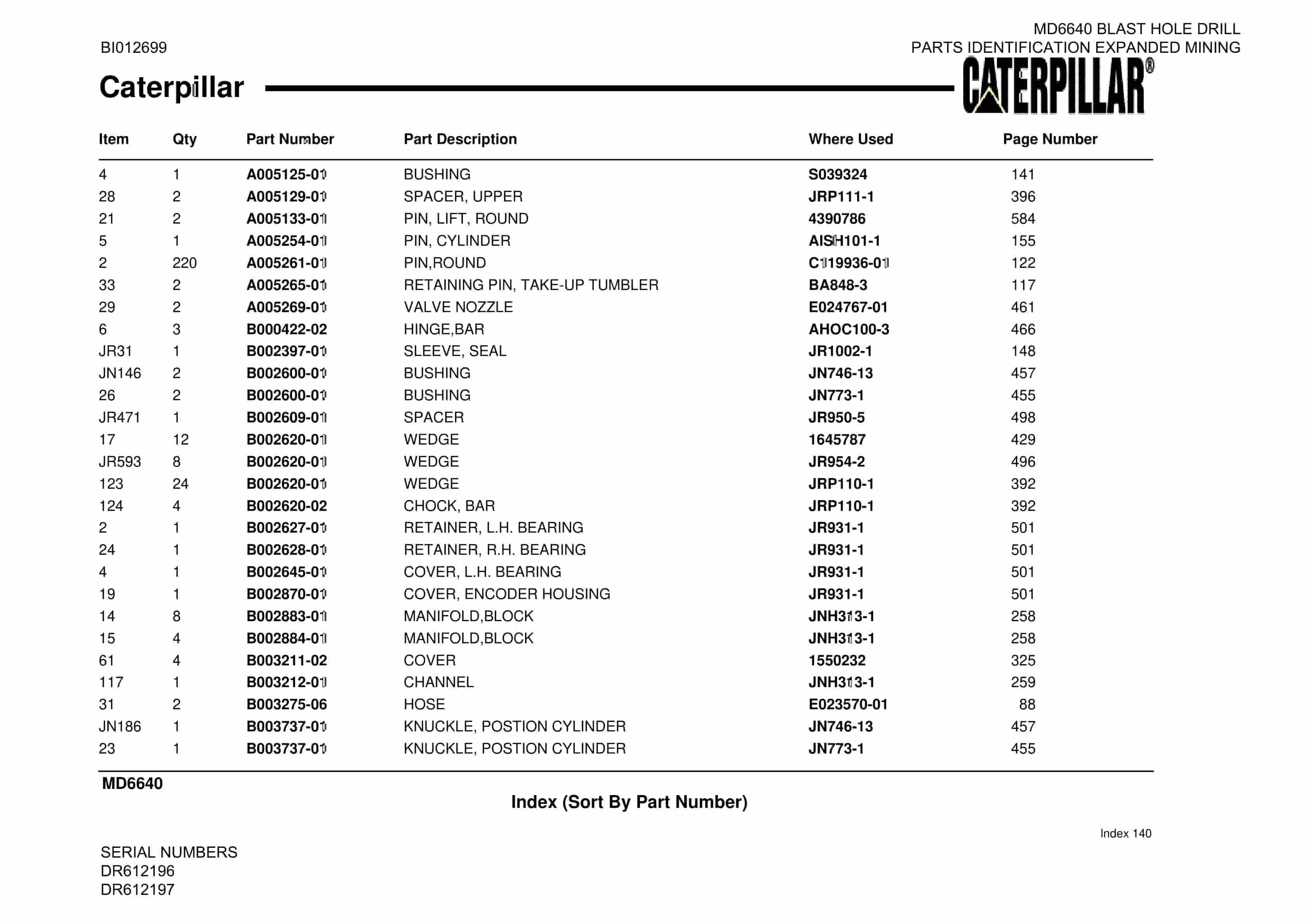 Caterpillar MD6640 Blast Hole Drill Parts Manual BI012699-5