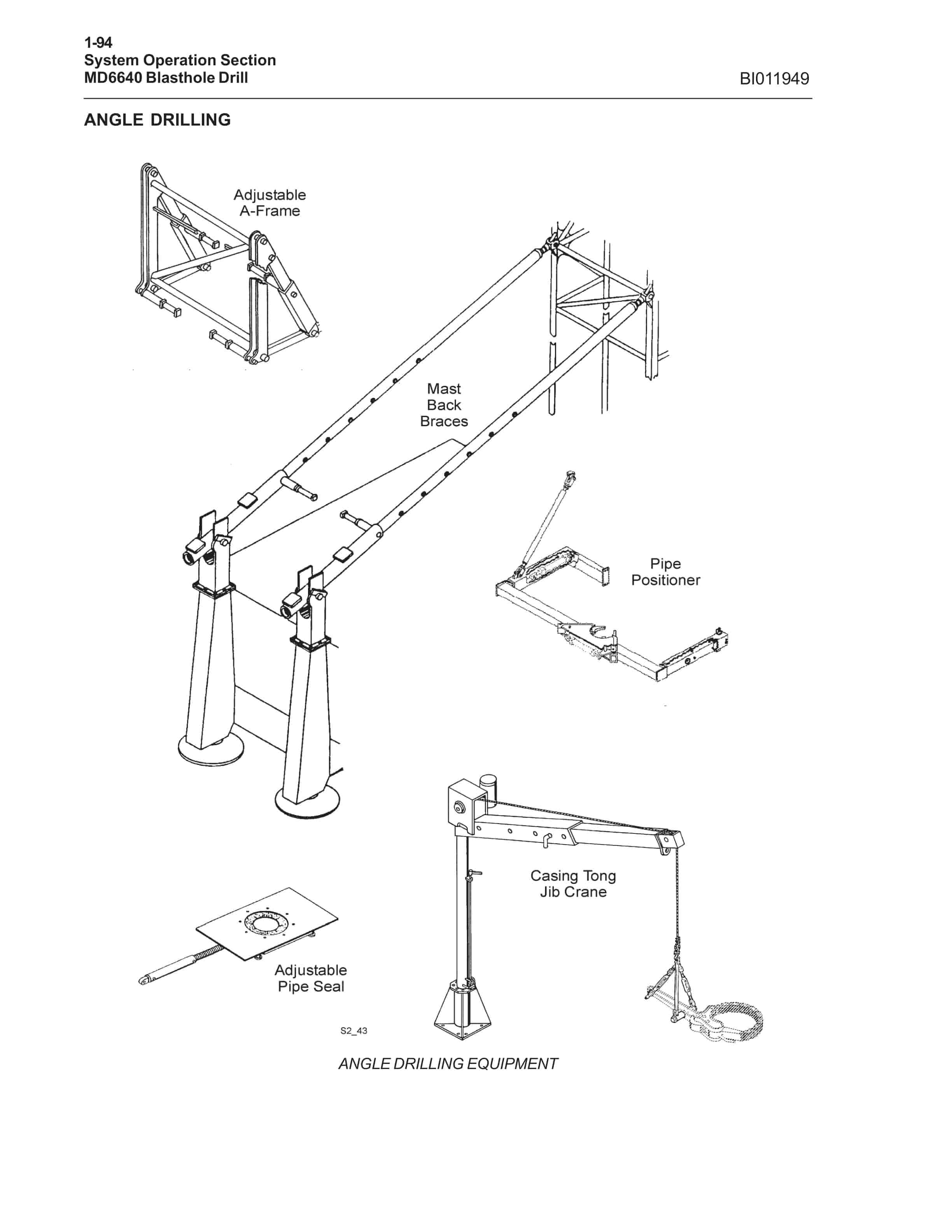 Caterpillar MD6640 Blast Hole Drill System Operation Manual BI011949-4