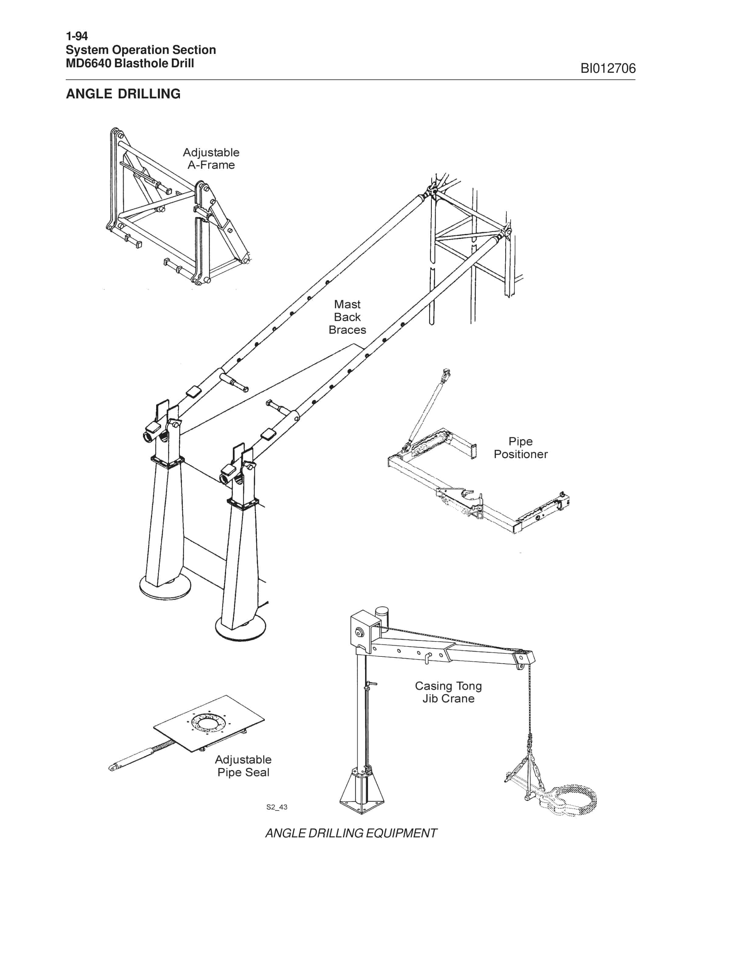 Caterpillar MD6640 Blast Hole Drill System Operation Manual BI012706-4