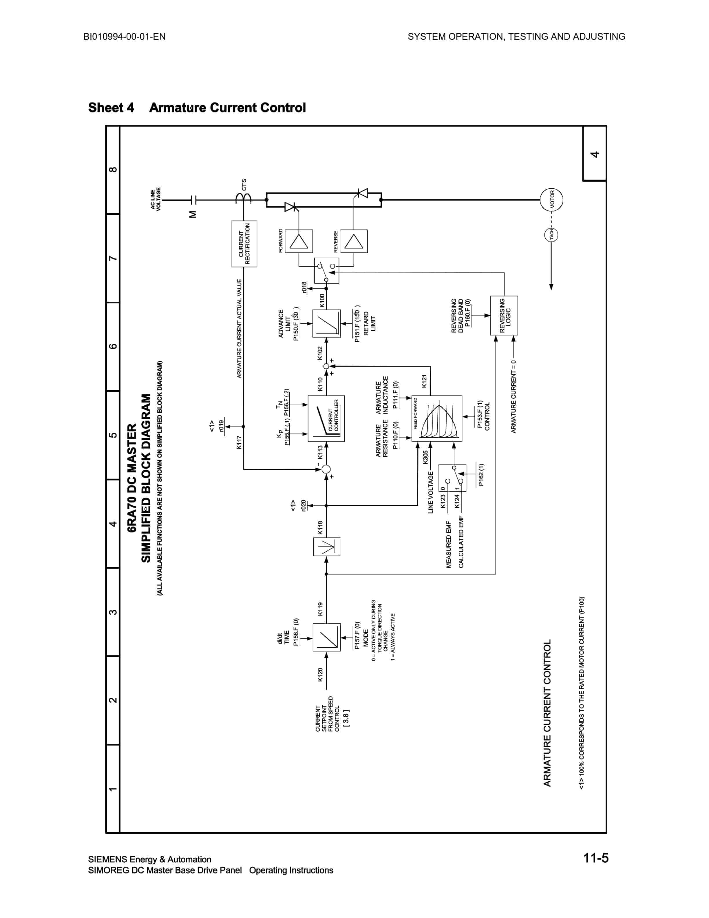 Caterpillar MD6640 Blast Hole Drill System Operation, Testing And Adjusting Manual BI010994 2 Caterpillar MD6640 Blast Hole Drill System Operation, Testing And Adjusting Manual BI010994 - Image 2