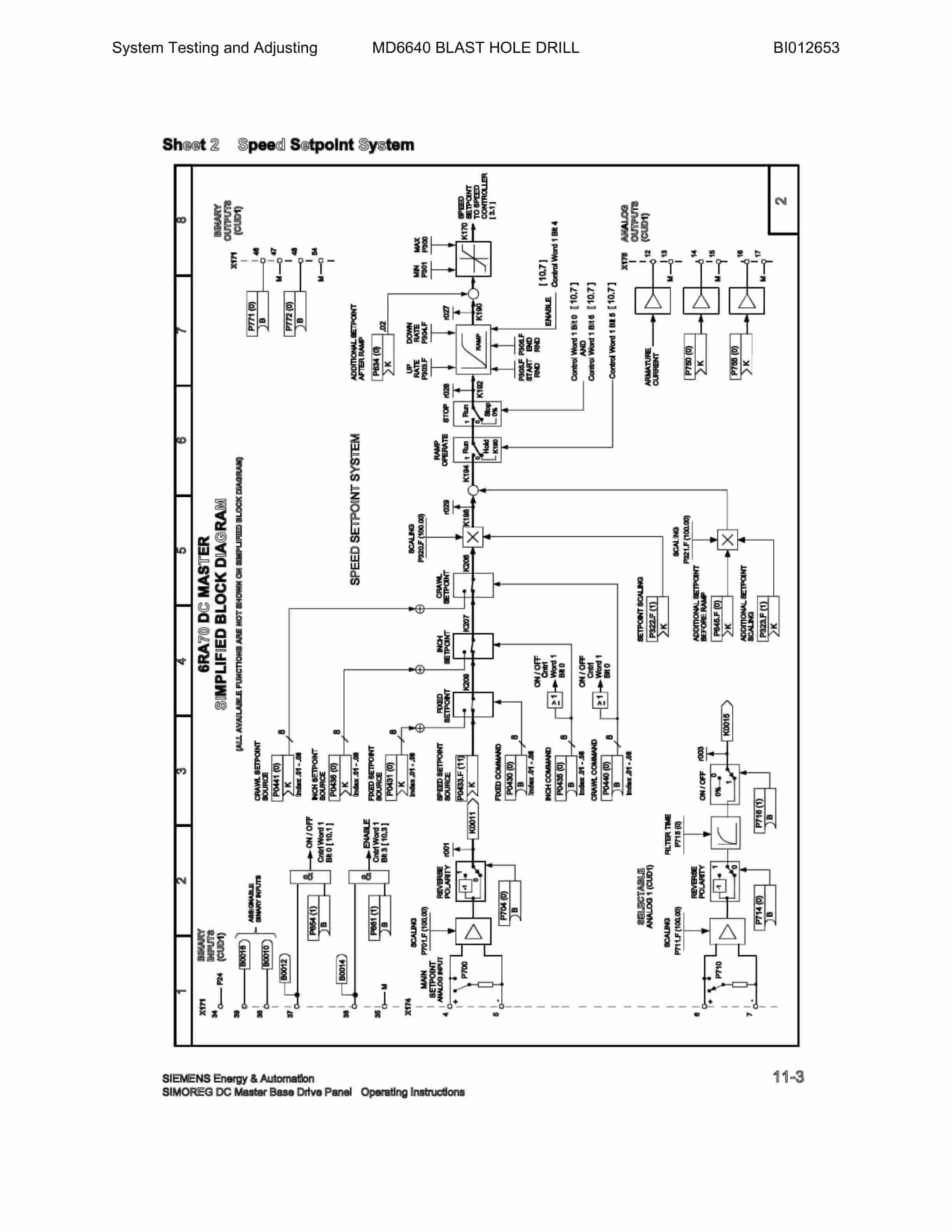 Caterpillar MD6640 Blast Hole Drill System Operation, Testing And Adjusting Manual BI012653 Vol 1-4