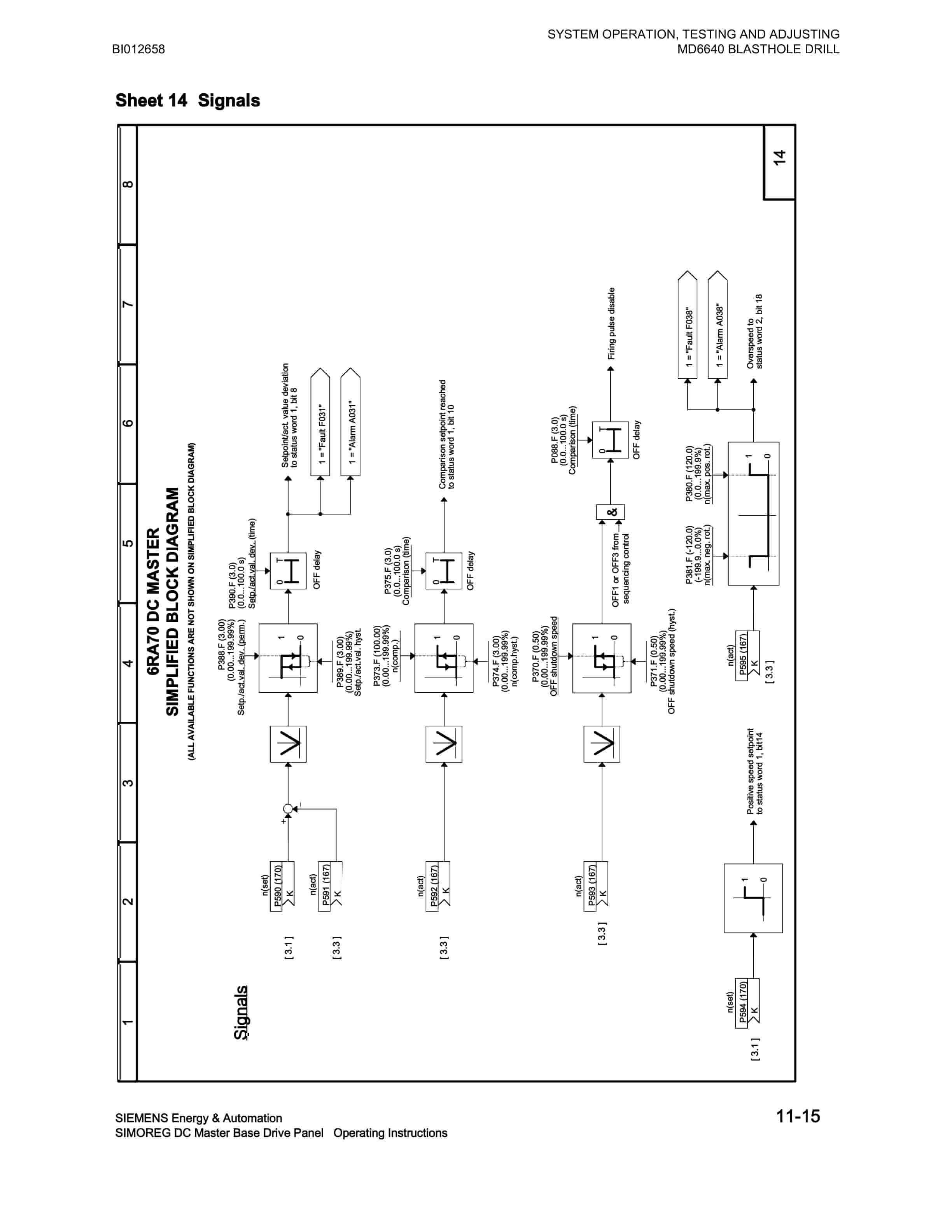 Caterpillar MD6640 Blast Hole Drill System Operation, Testing And Adjusting Manual BI012658 Vol 1-4