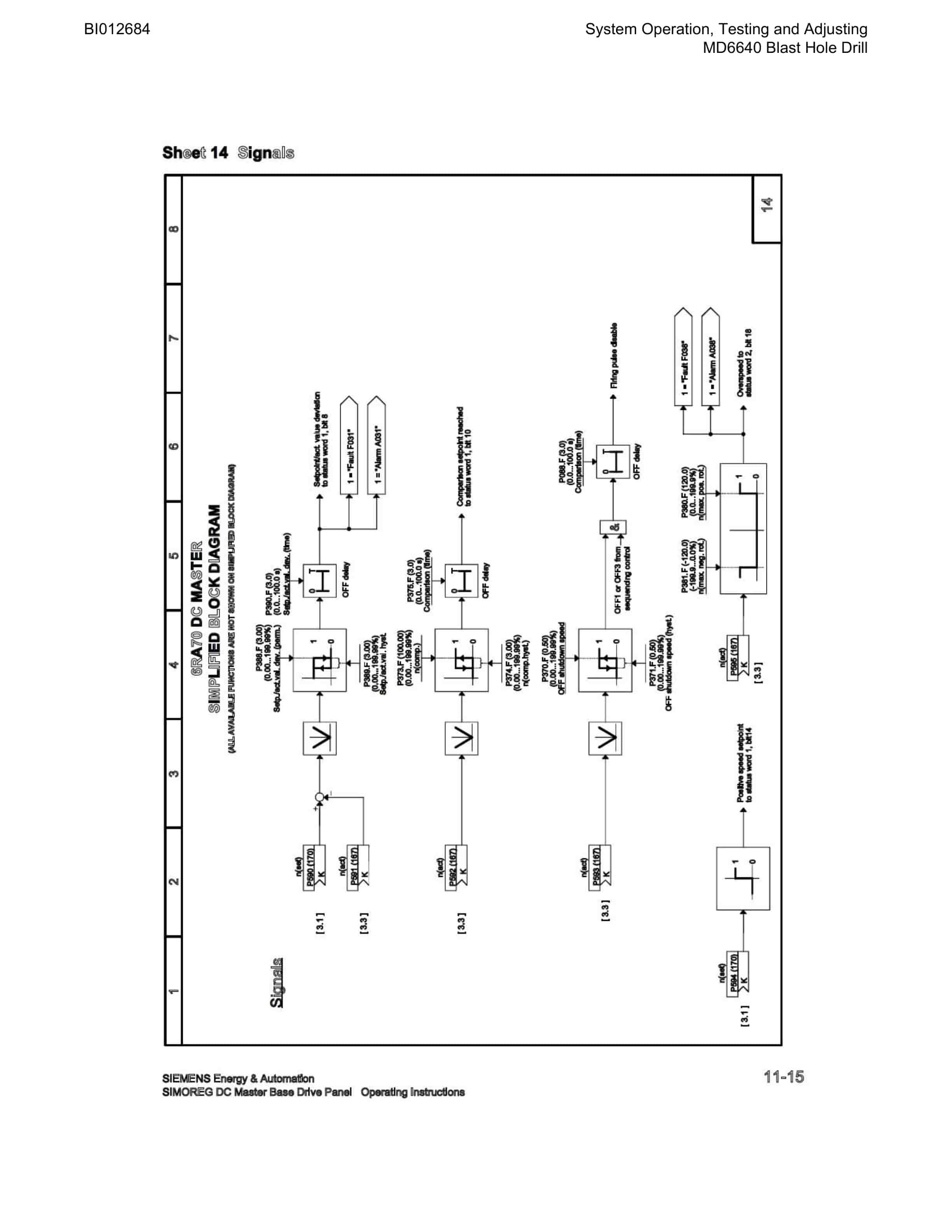 Caterpillar MD6640 Blast Hole Drill System Operation, Testing And Adjusting Manual BI012684 Vol 1-4