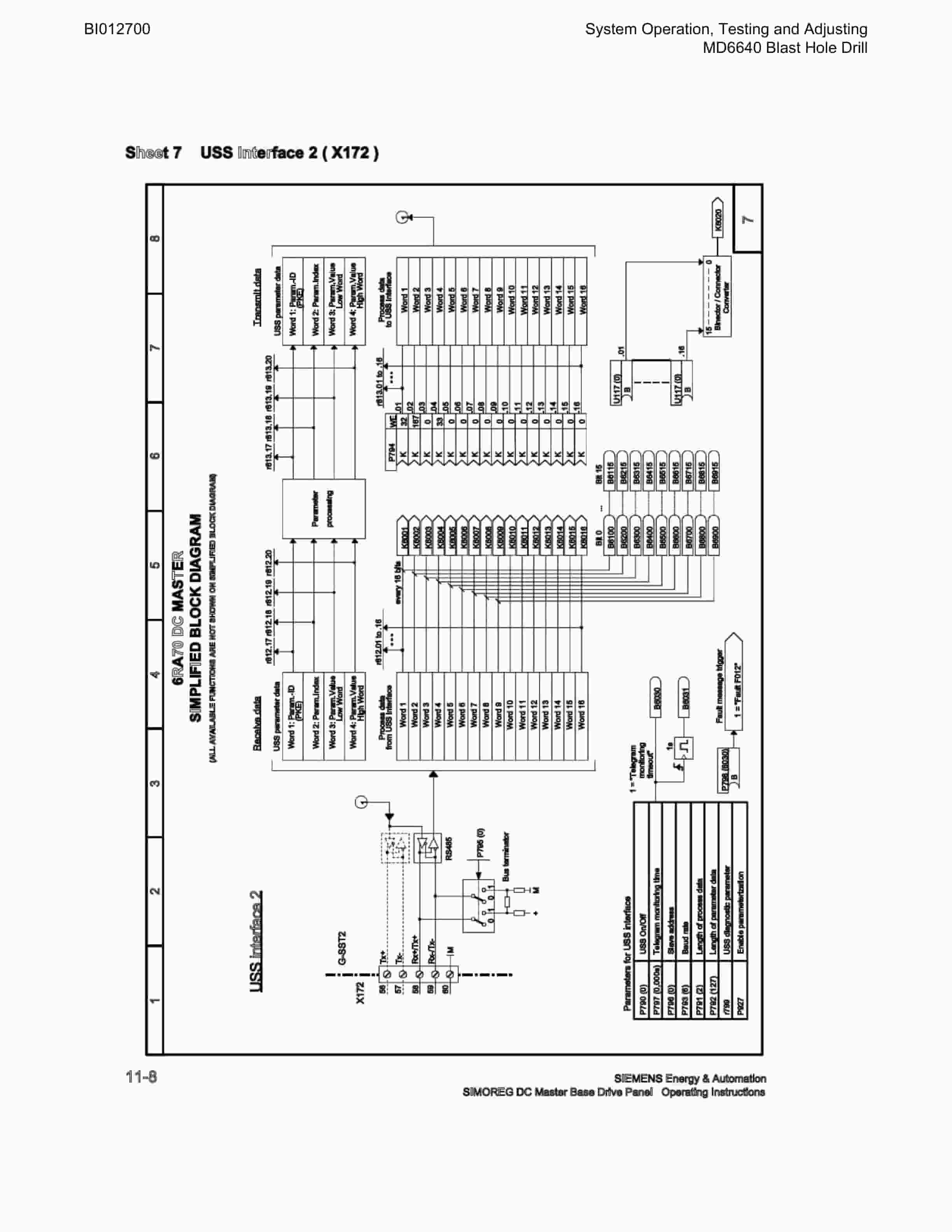 Caterpillar MD6640 Blast Hole Drill System Operation, Testing And Adjusting Manual BI012700 Vol 1-3