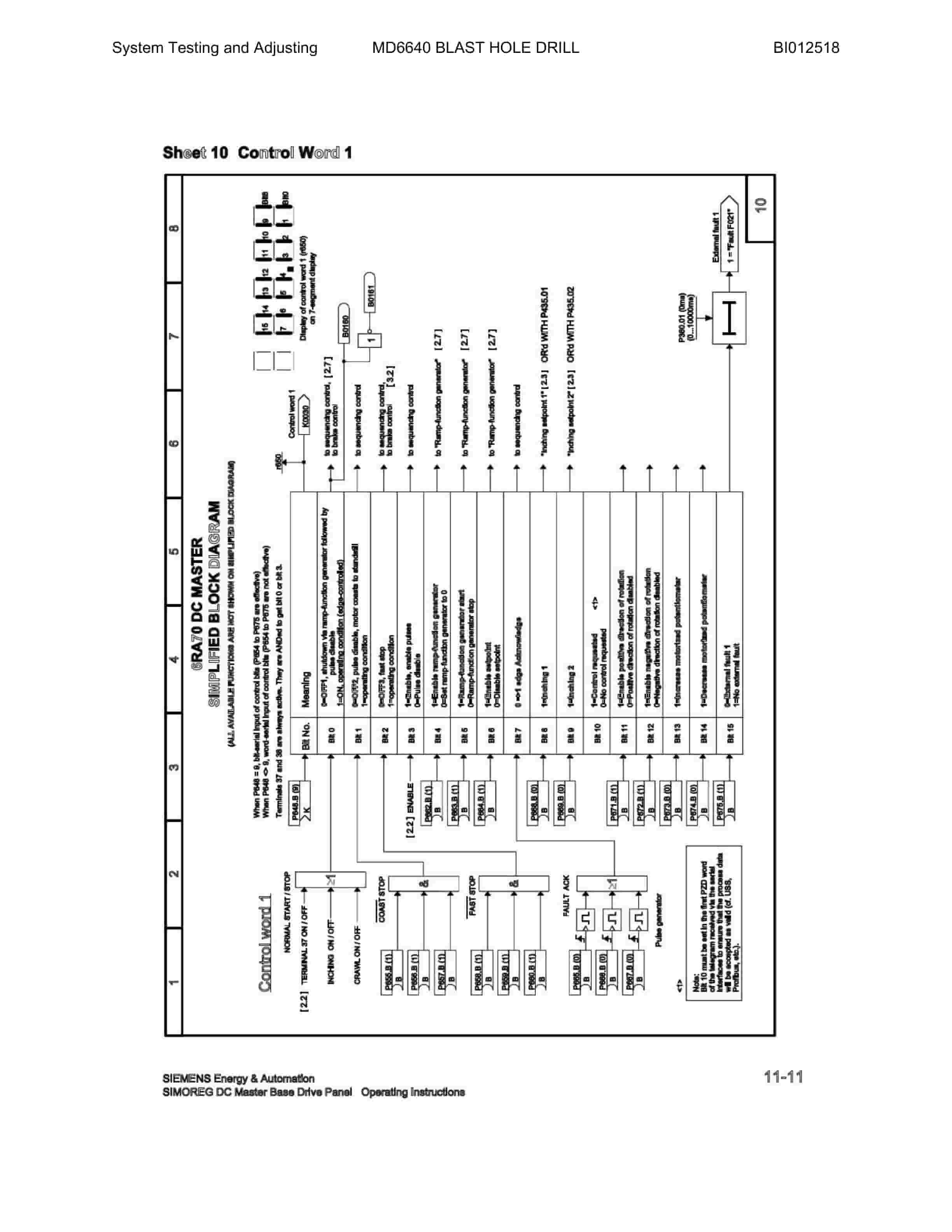 Caterpillar MD6750 Blast Hole Drill System Operation, Testing And Adjusting Manual BI012518 Vol 1-3
