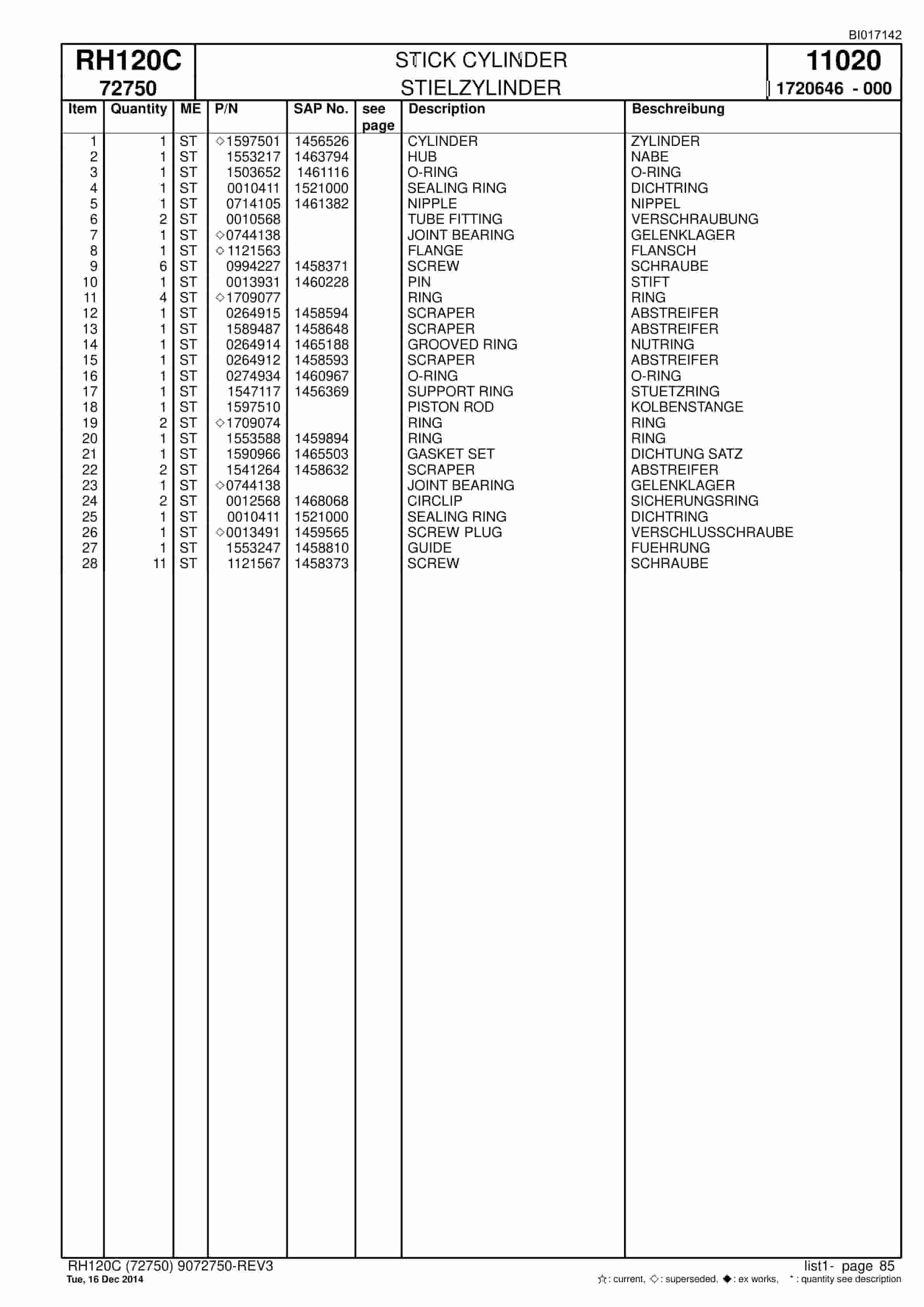 Caterpillar RH120C FS Hydraulic Shovel Spare Parts Manual BI017142-3