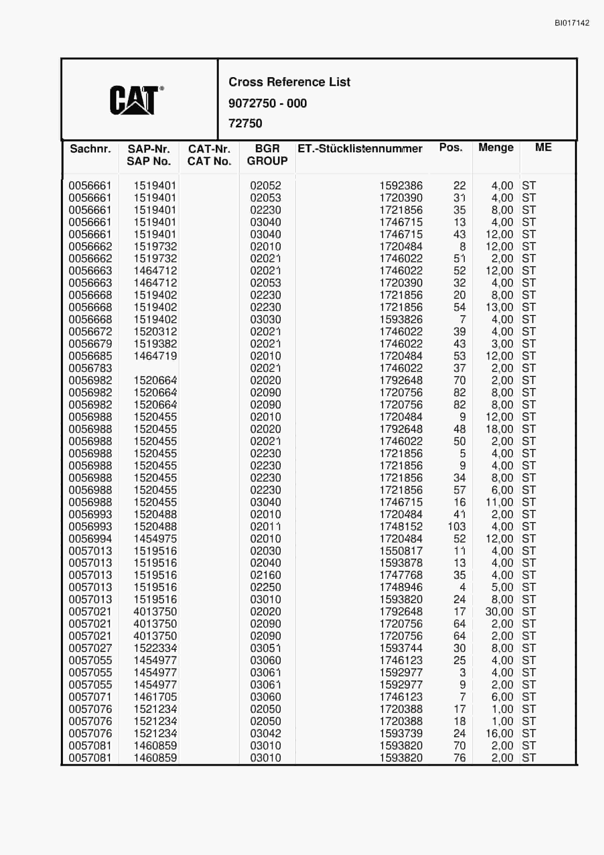 Caterpillar RH120C FS Hydraulic Shovel Spare Parts Manual BI017142-5