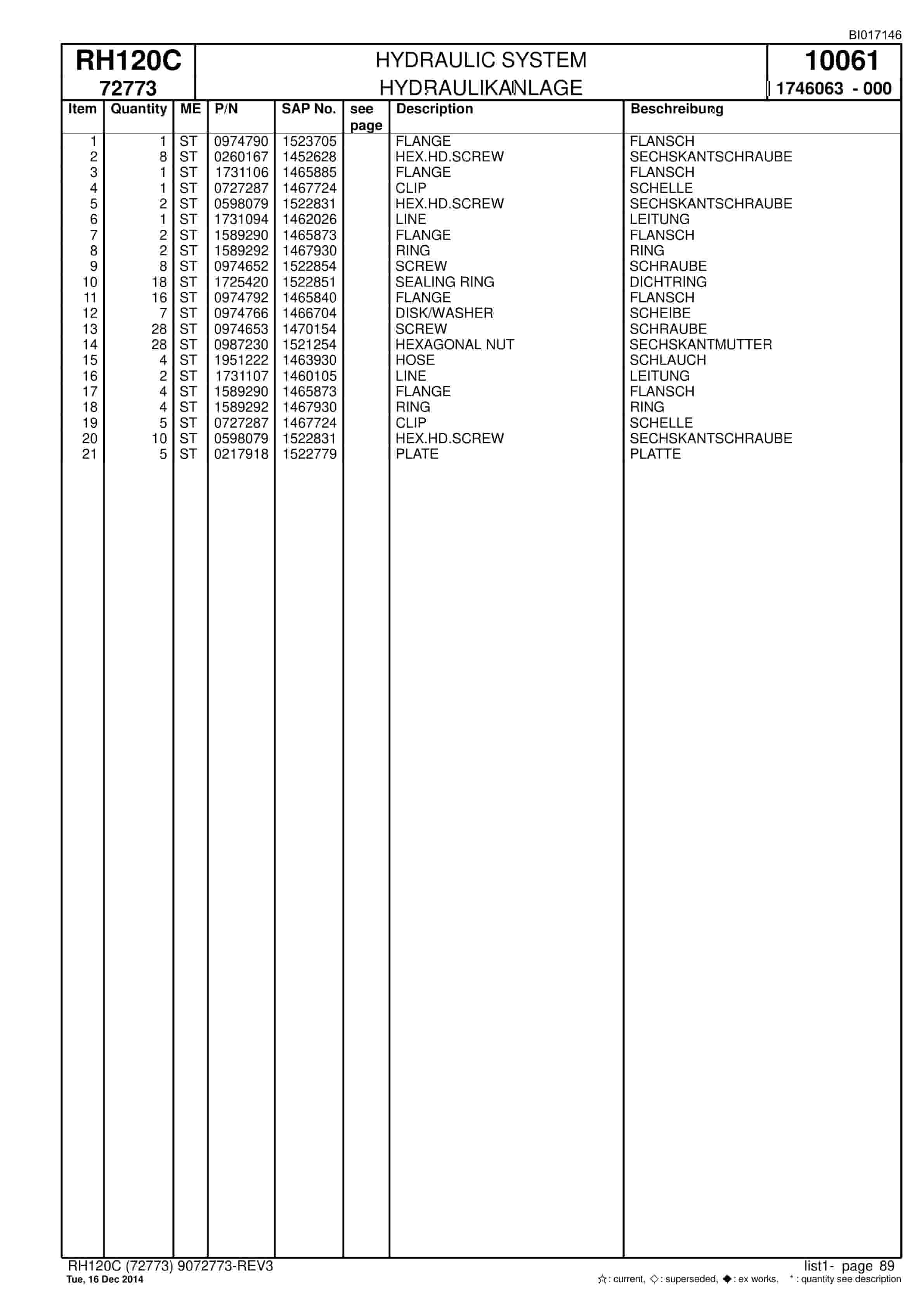 Caterpillar RH120C FS Hydraulic Shovel Spare Parts Manual BI017146-3