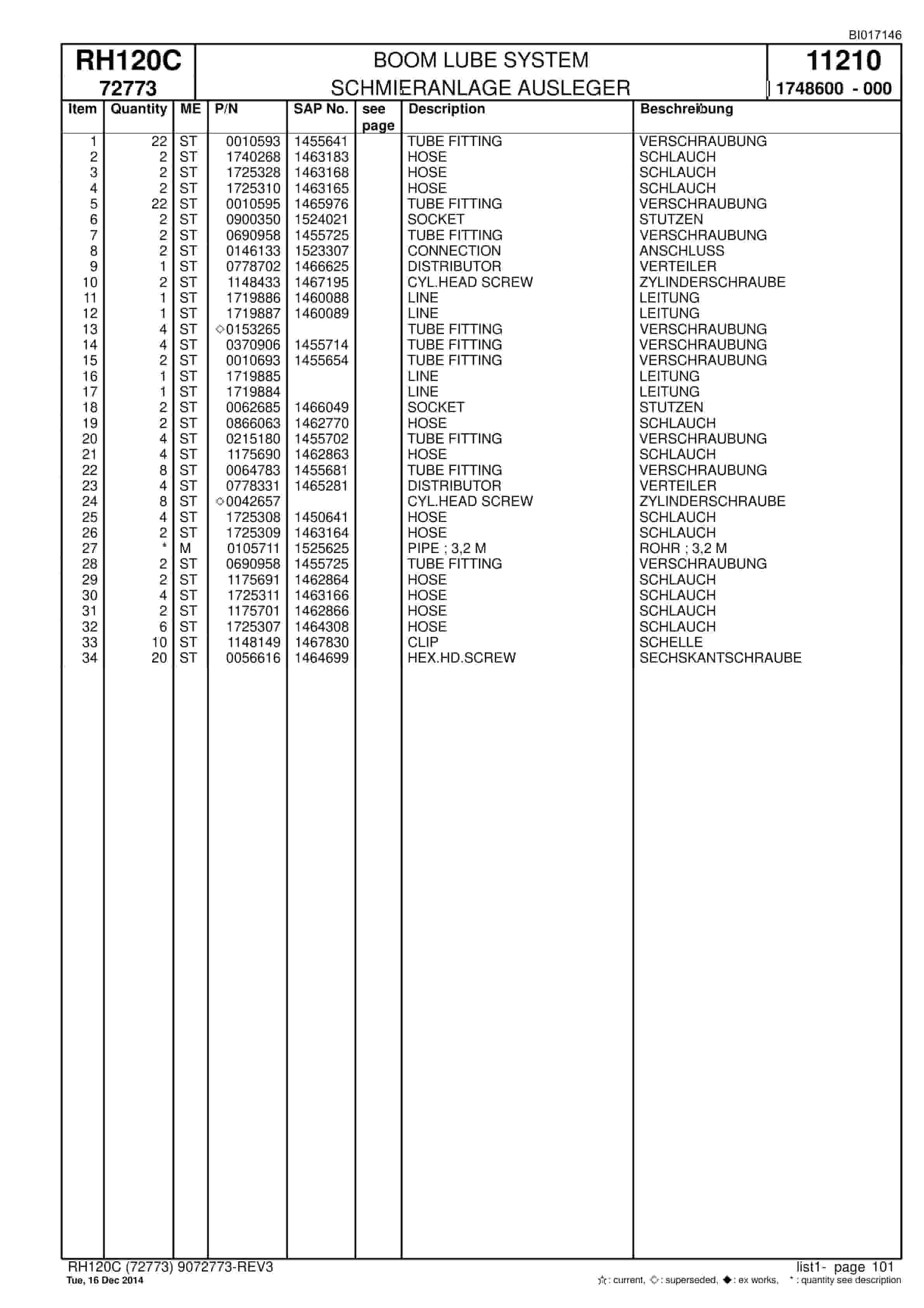 Caterpillar RH120C FS Hydraulic Shovel Spare Parts Manual BI017146-4