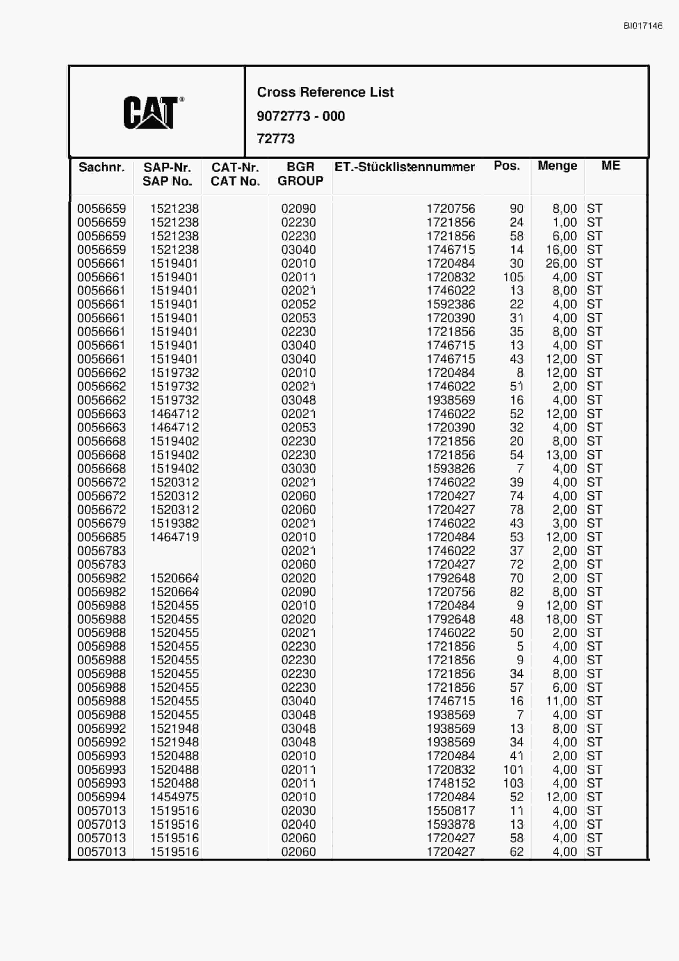 Caterpillar RH120C FS Hydraulic Shovel Spare Parts Manual BI017146-5