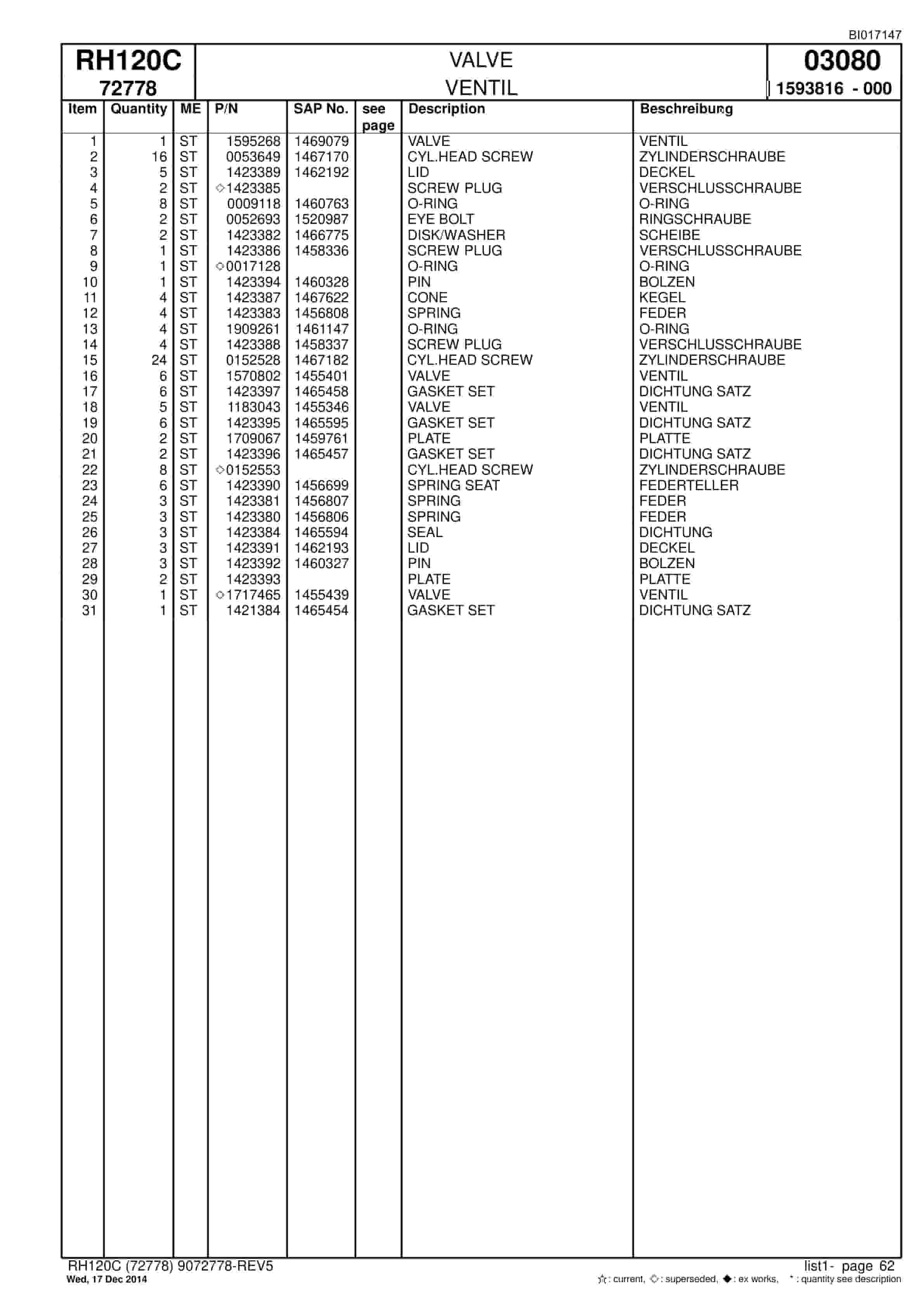 Caterpillar RH120C FS Hydraulic Shovel Spare Parts Manual BI017147-2