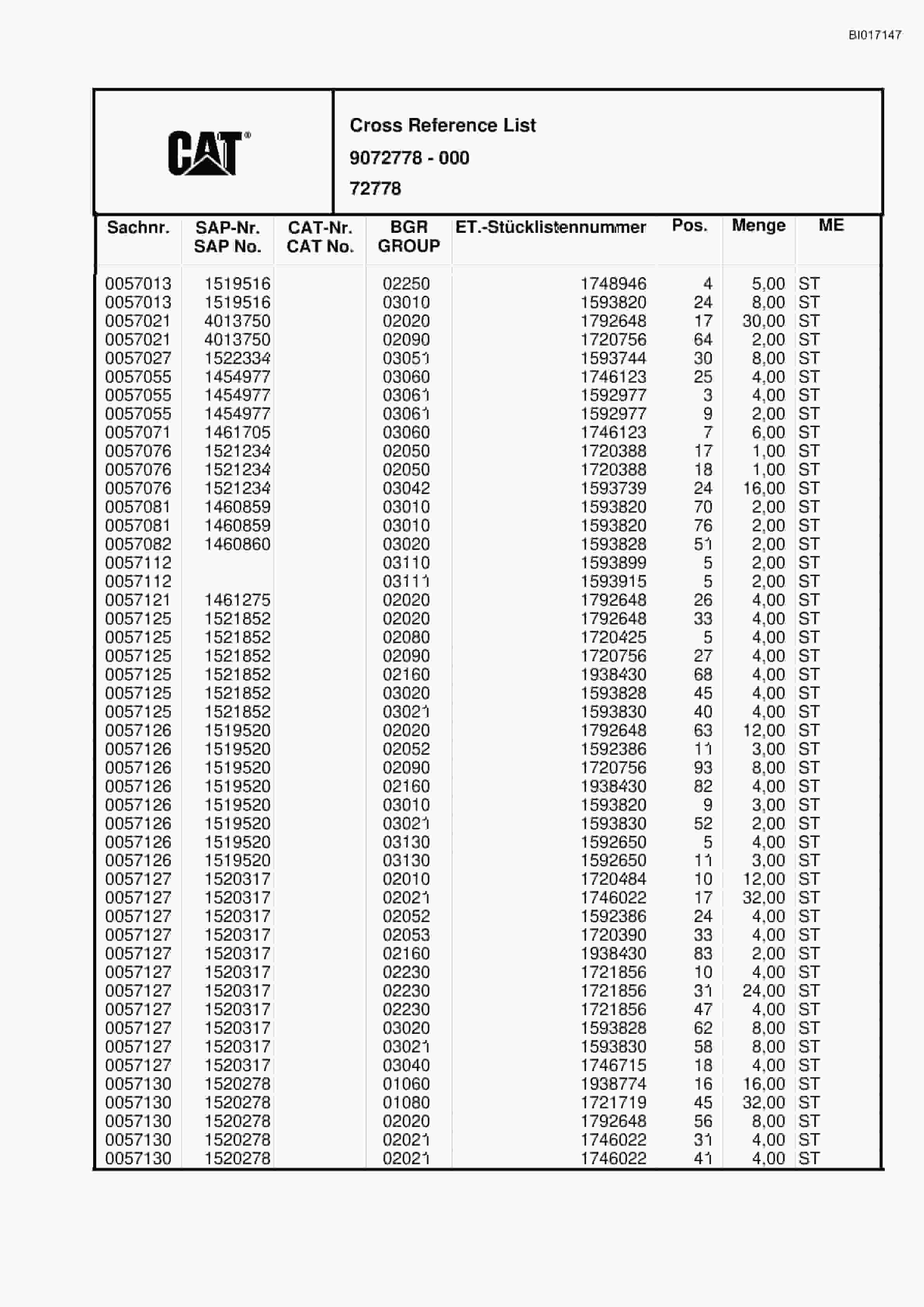 Caterpillar RH120C FS Hydraulic Shovel Spare Parts Manual BI017147-5