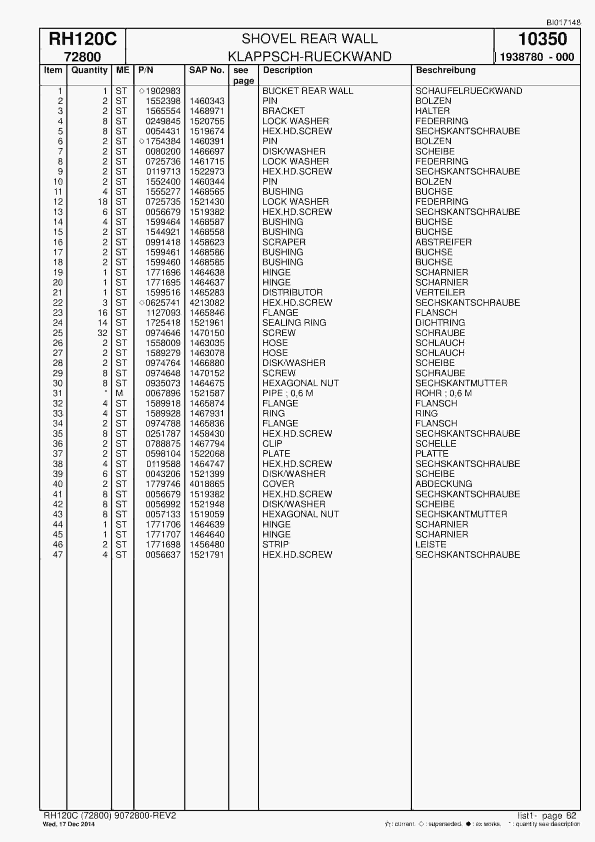 Caterpillar RH120C FS Hydraulic Shovel Spare Parts Manual BI017148-3