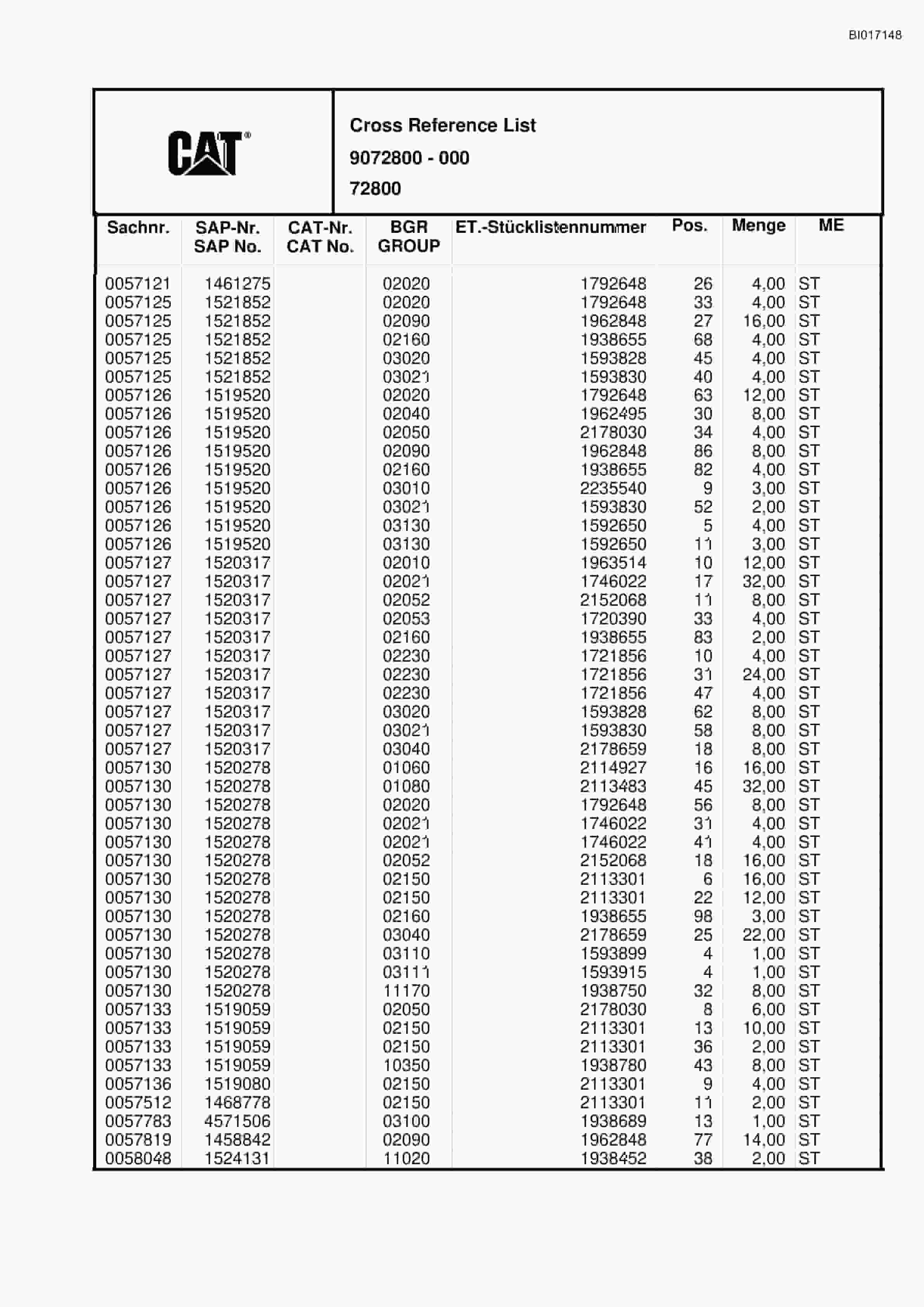 Caterpillar RH120C FS Hydraulic Shovel Spare Parts Manual BI017148-5
