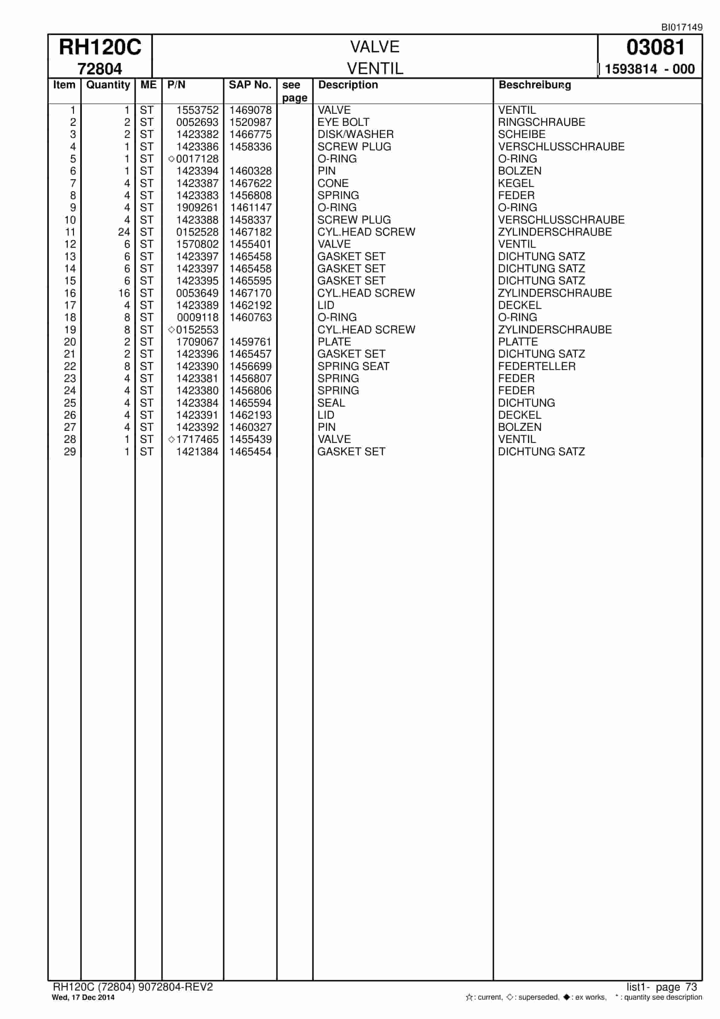 Caterpillar RH120C FS Hydraulic Shovel Spare Parts Manual BI017149-2