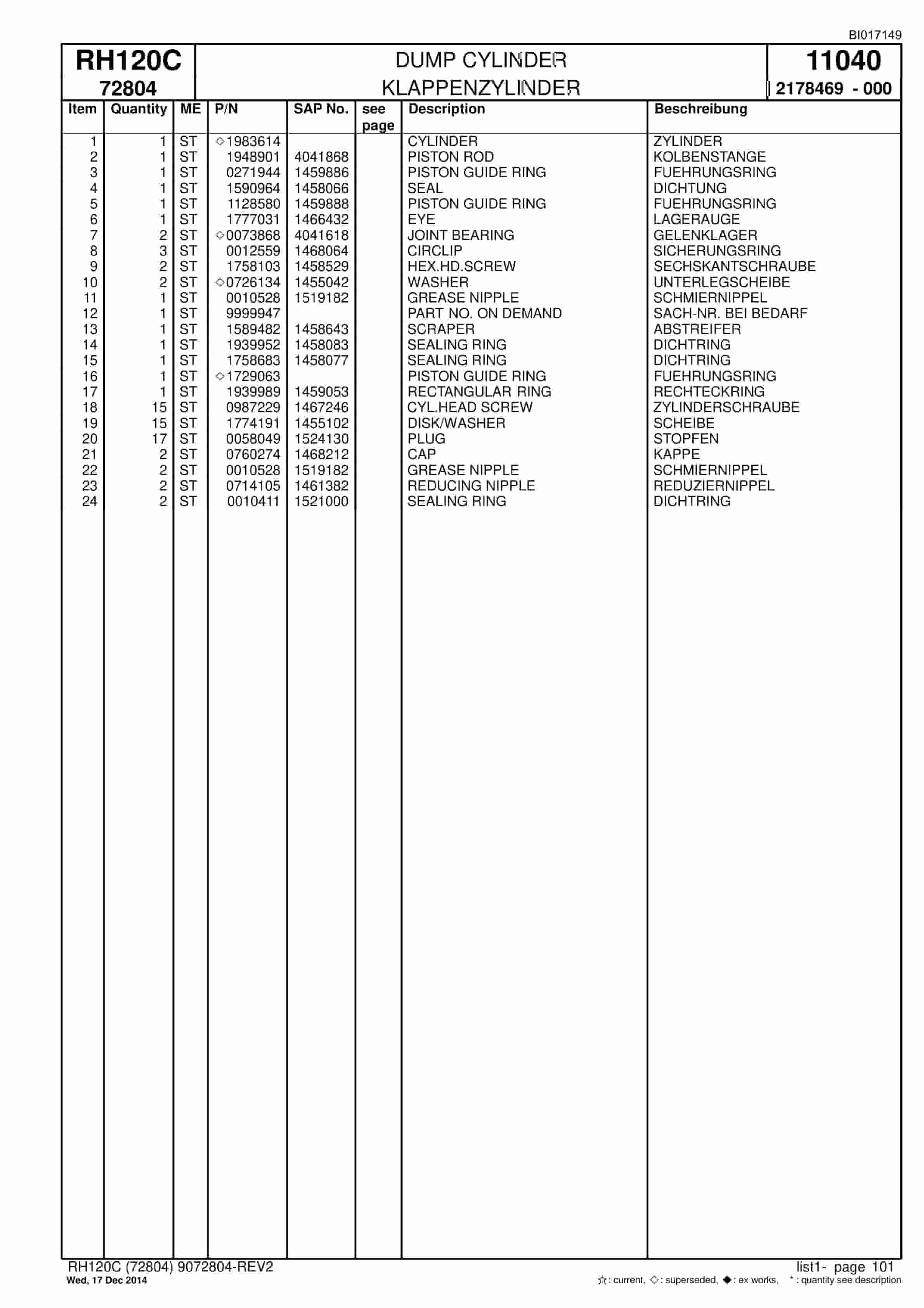 Caterpillar RH120C FS Hydraulic Shovel Spare Parts Manual BI017149-3