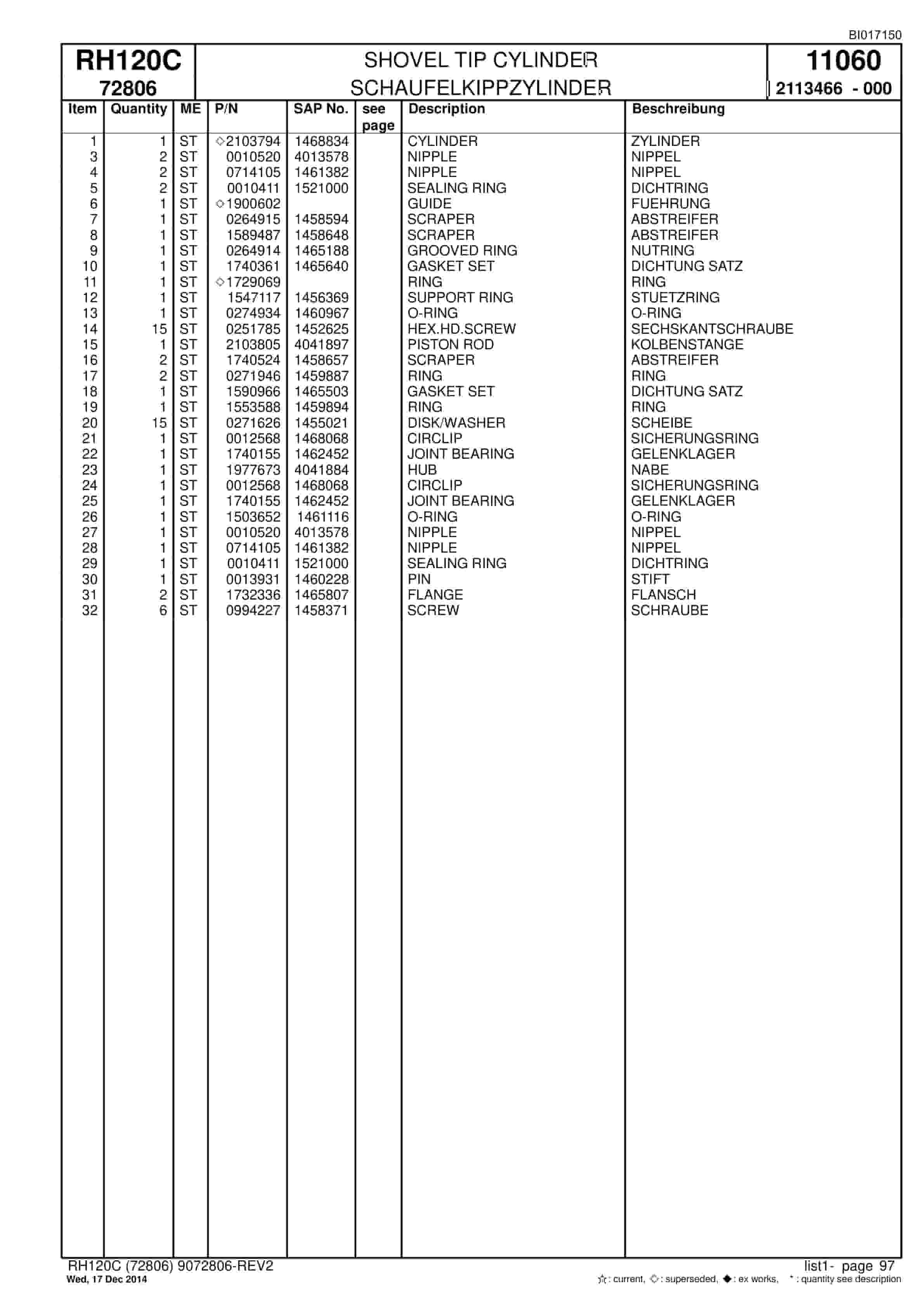 Caterpillar RH120C FS Hydraulic Shovel Spare Parts Manual BI017150-3