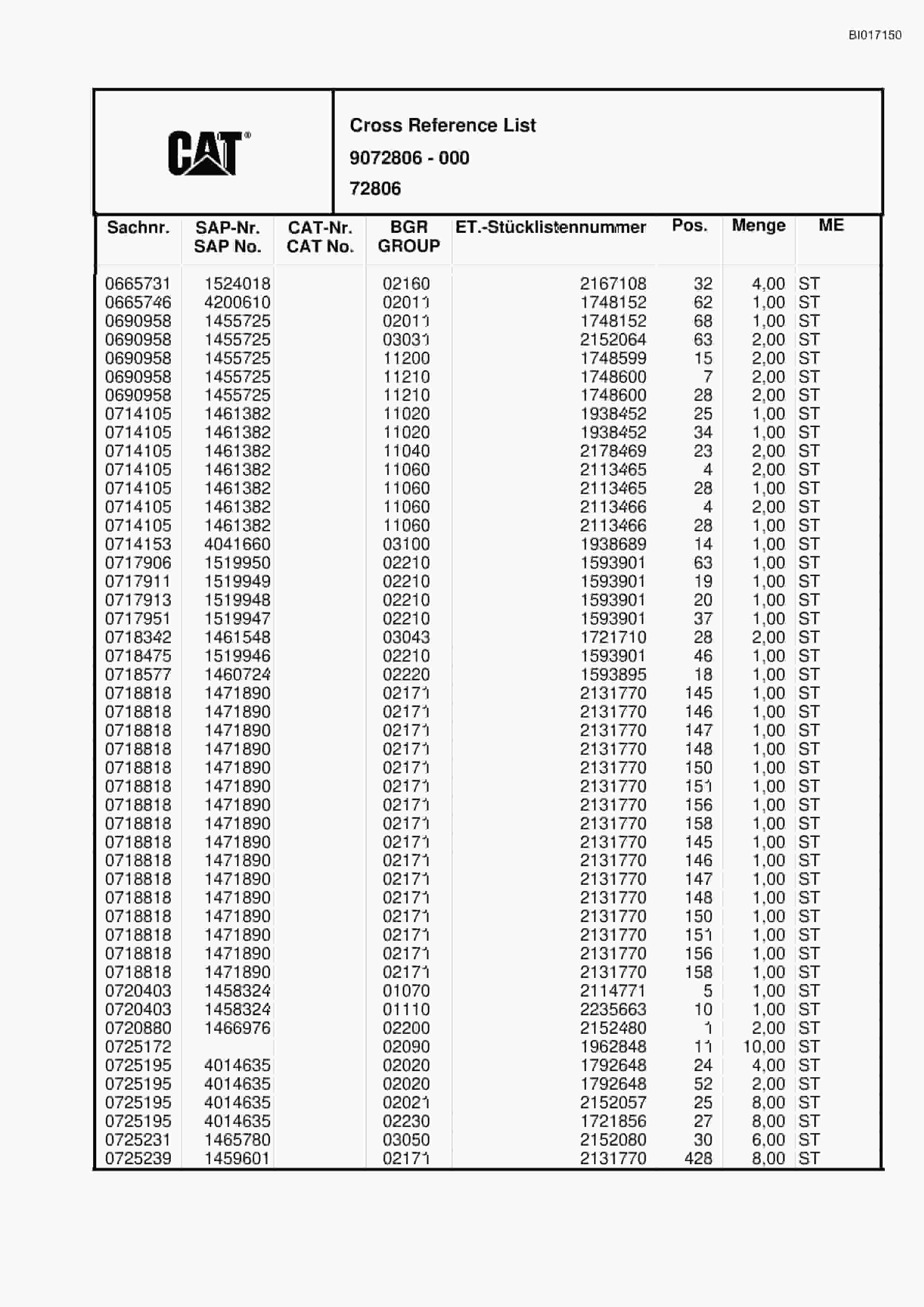 Caterpillar RH120C FS Hydraulic Shovel Spare Parts Manual BI017150-5
