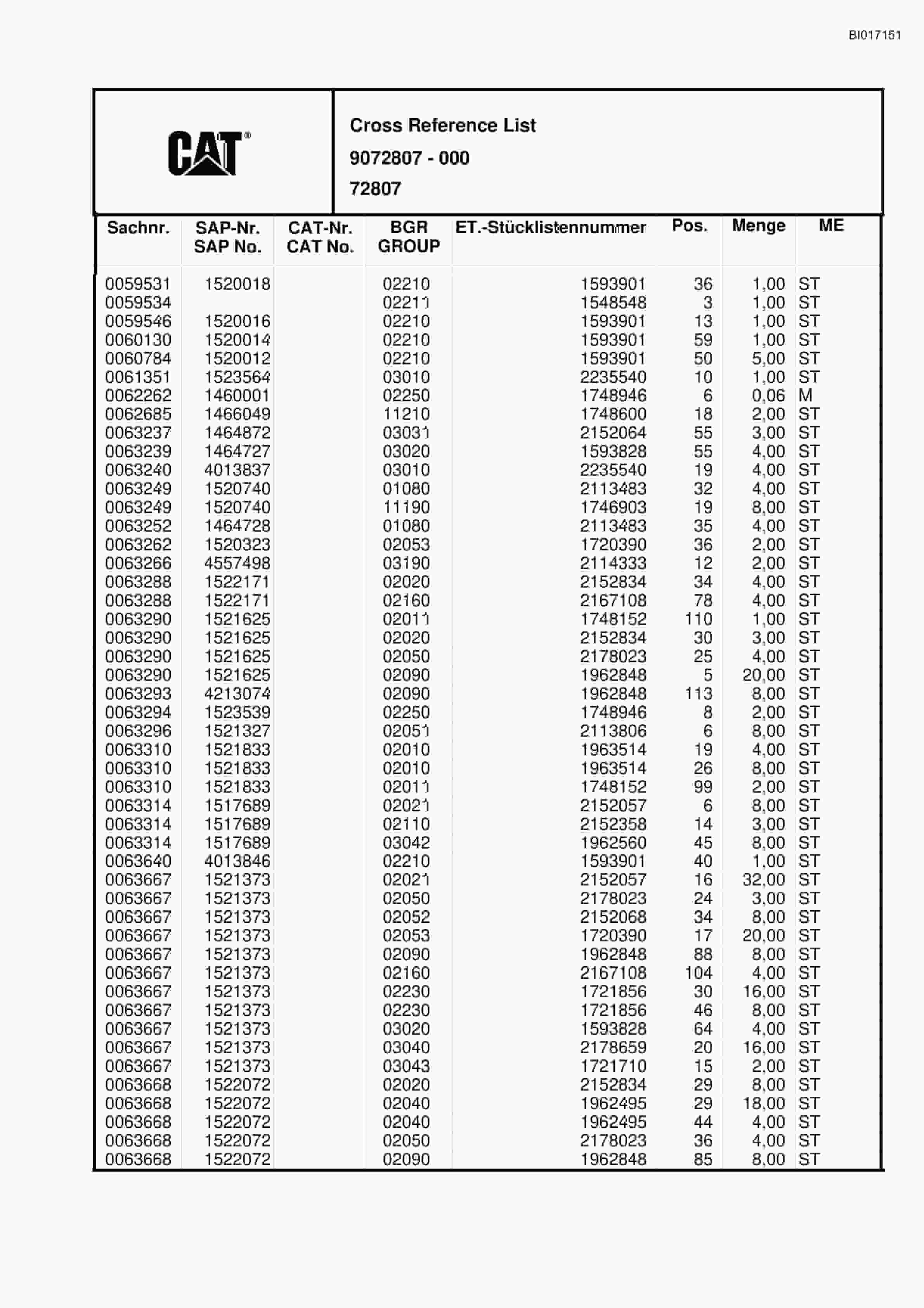 Caterpillar RH120C FS Hydraulic Shovel Spare Parts Manual BI017151-4