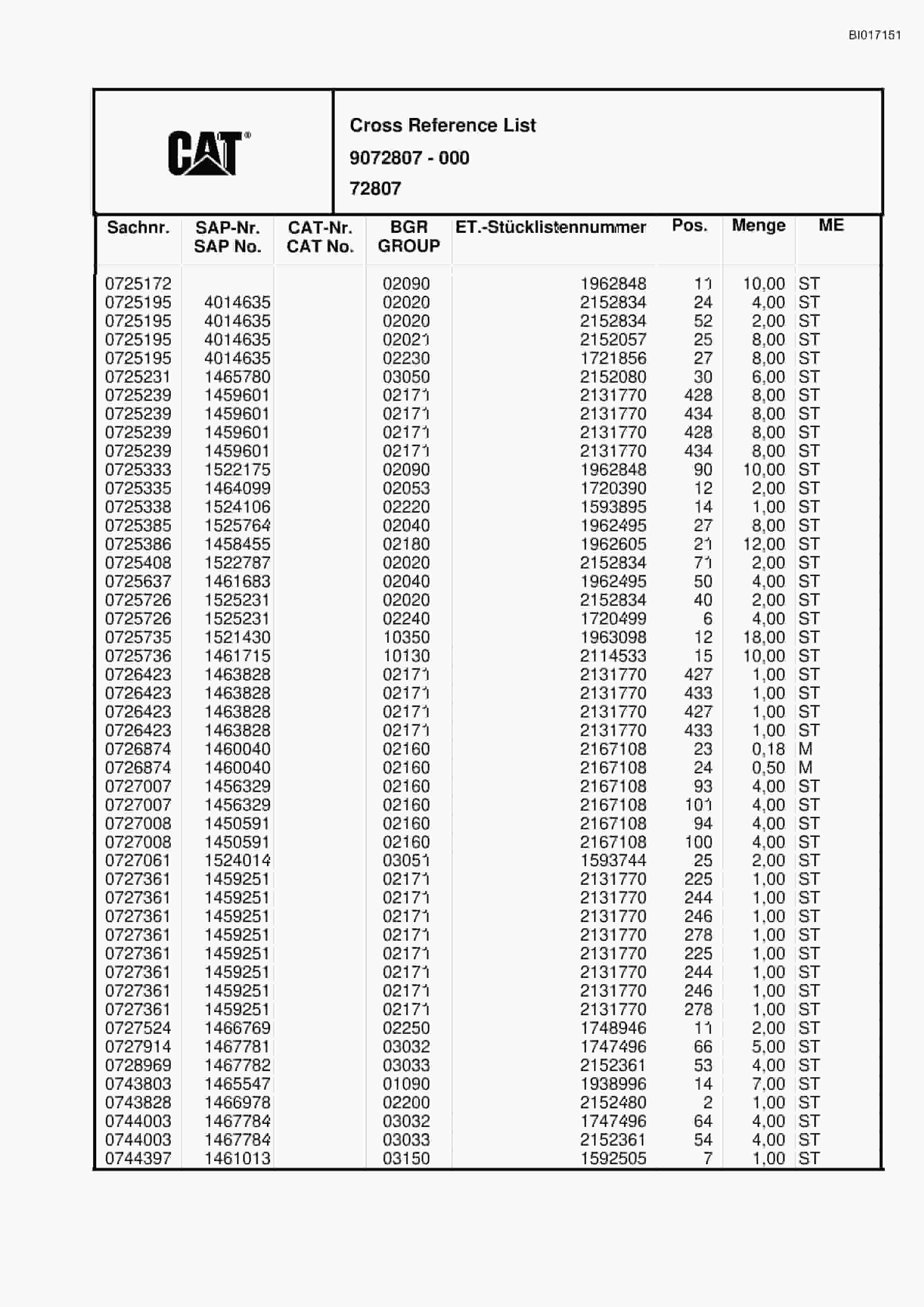 Caterpillar RH120C FS Hydraulic Shovel Spare Parts Manual BI017151-5