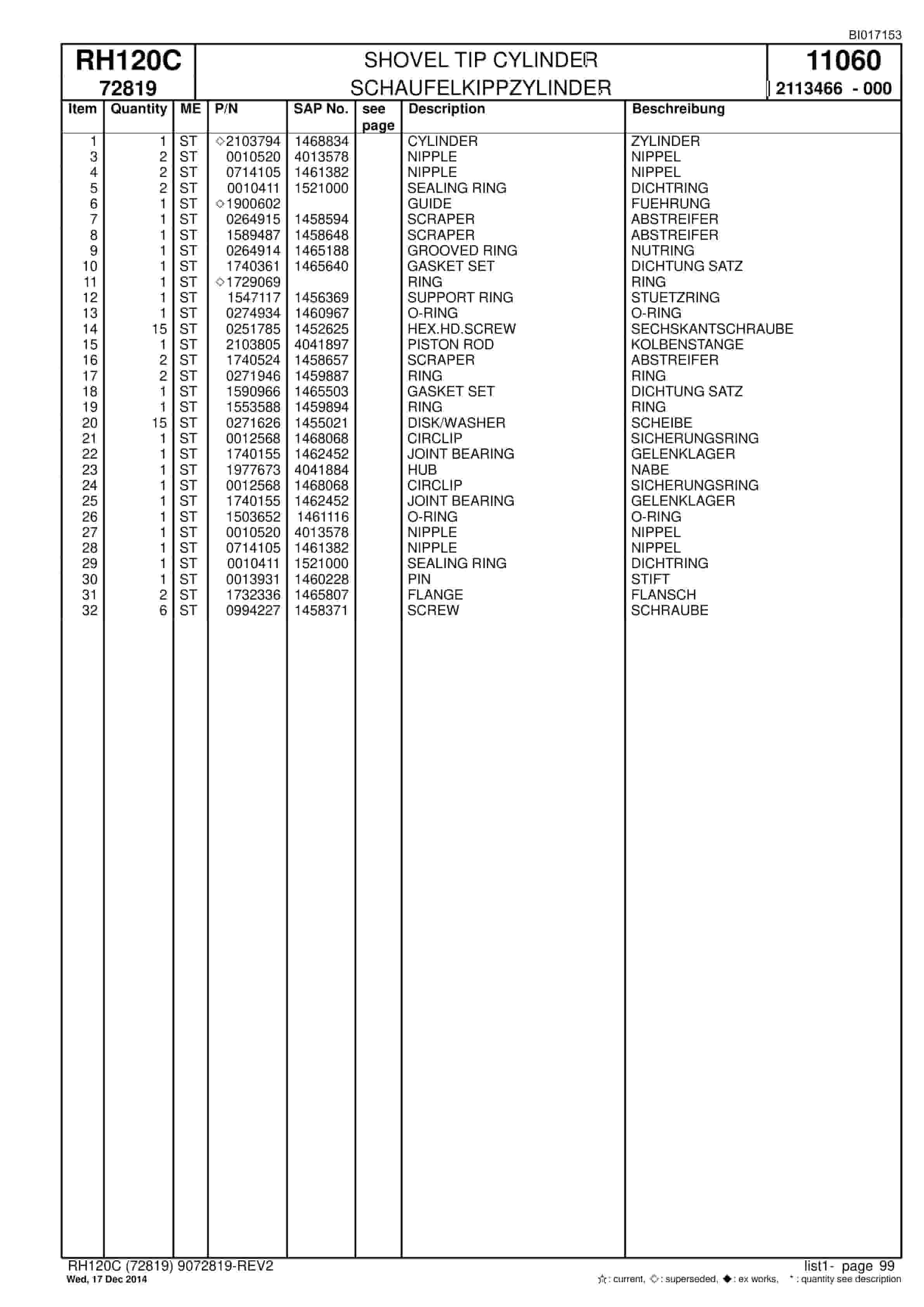 Caterpillar RH120C FS Hydraulic Shovel Spare Parts Manual BI017153-3