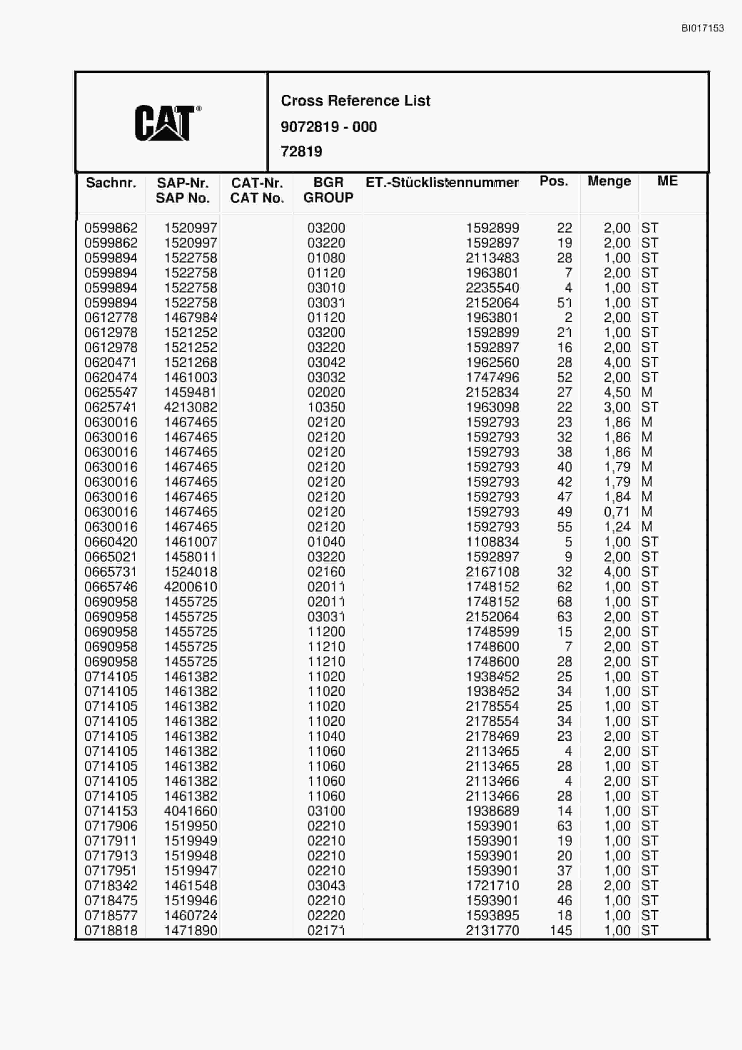 Caterpillar RH120C FS Hydraulic Shovel Spare Parts Manual BI017153-5