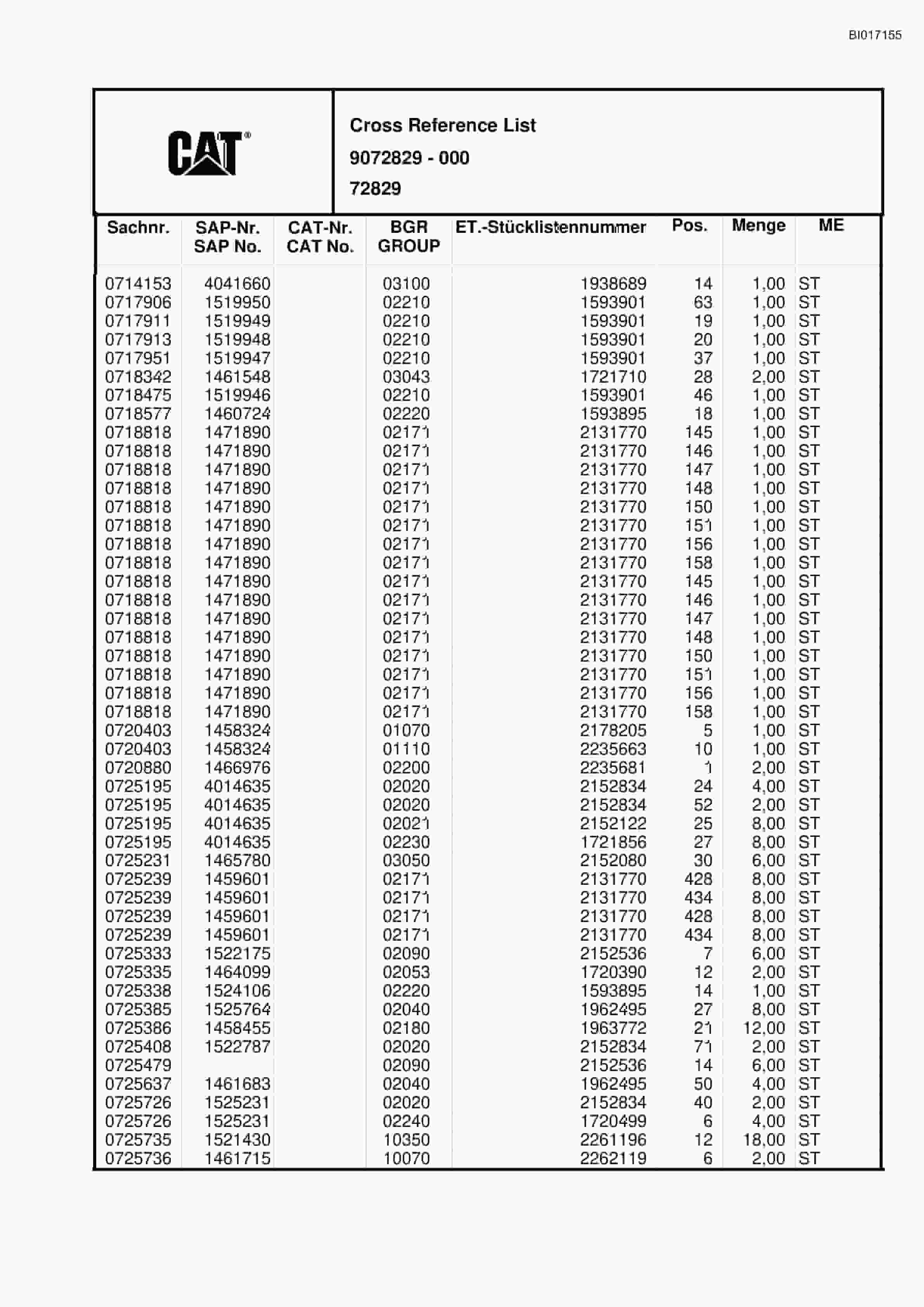 Caterpillar RH120C FS Hydraulic Shovel Spare Parts Manual BI017155-5