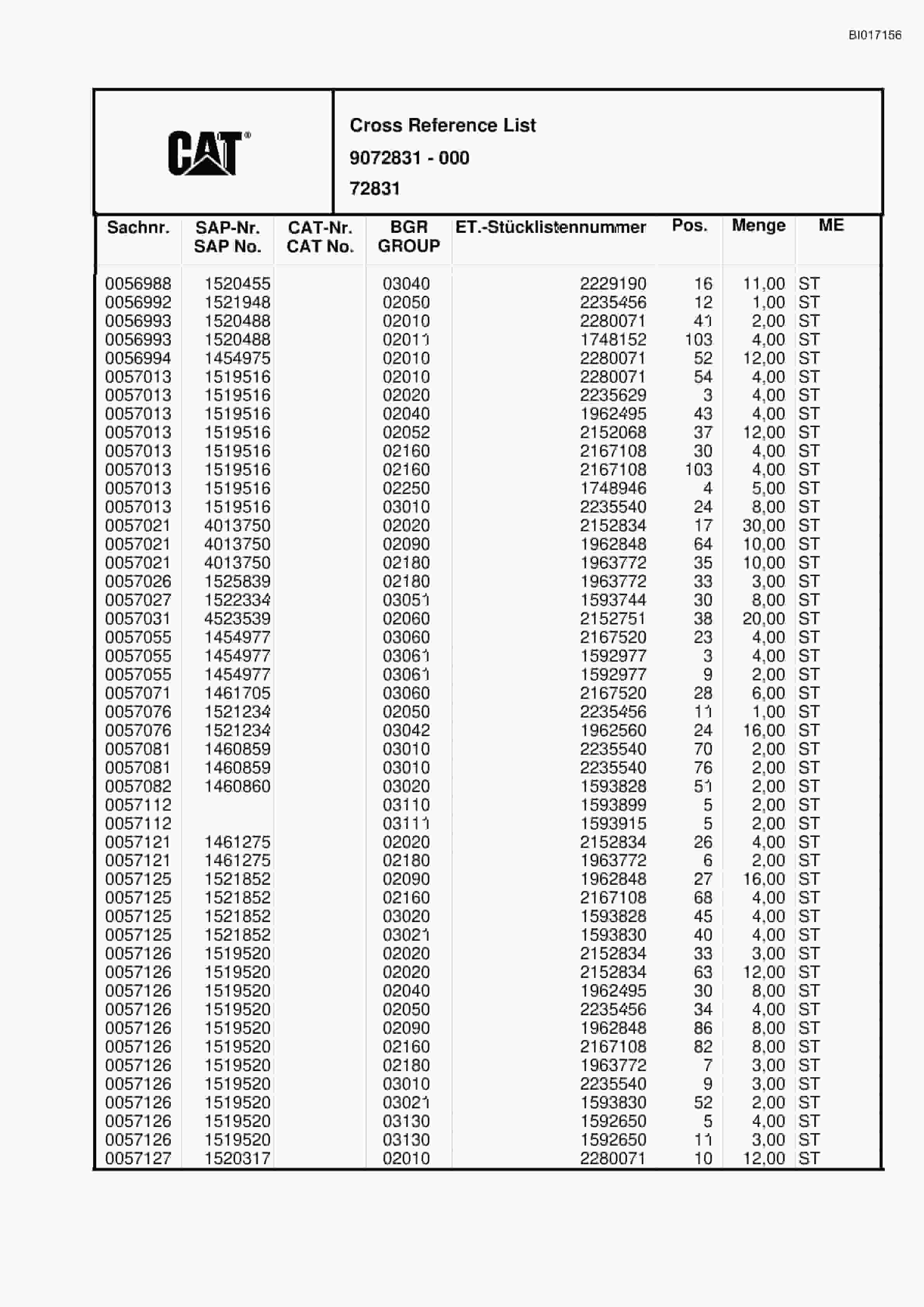Caterpillar RH120C FS Hydraulic Shovel Spare Parts Manual BI017156-4