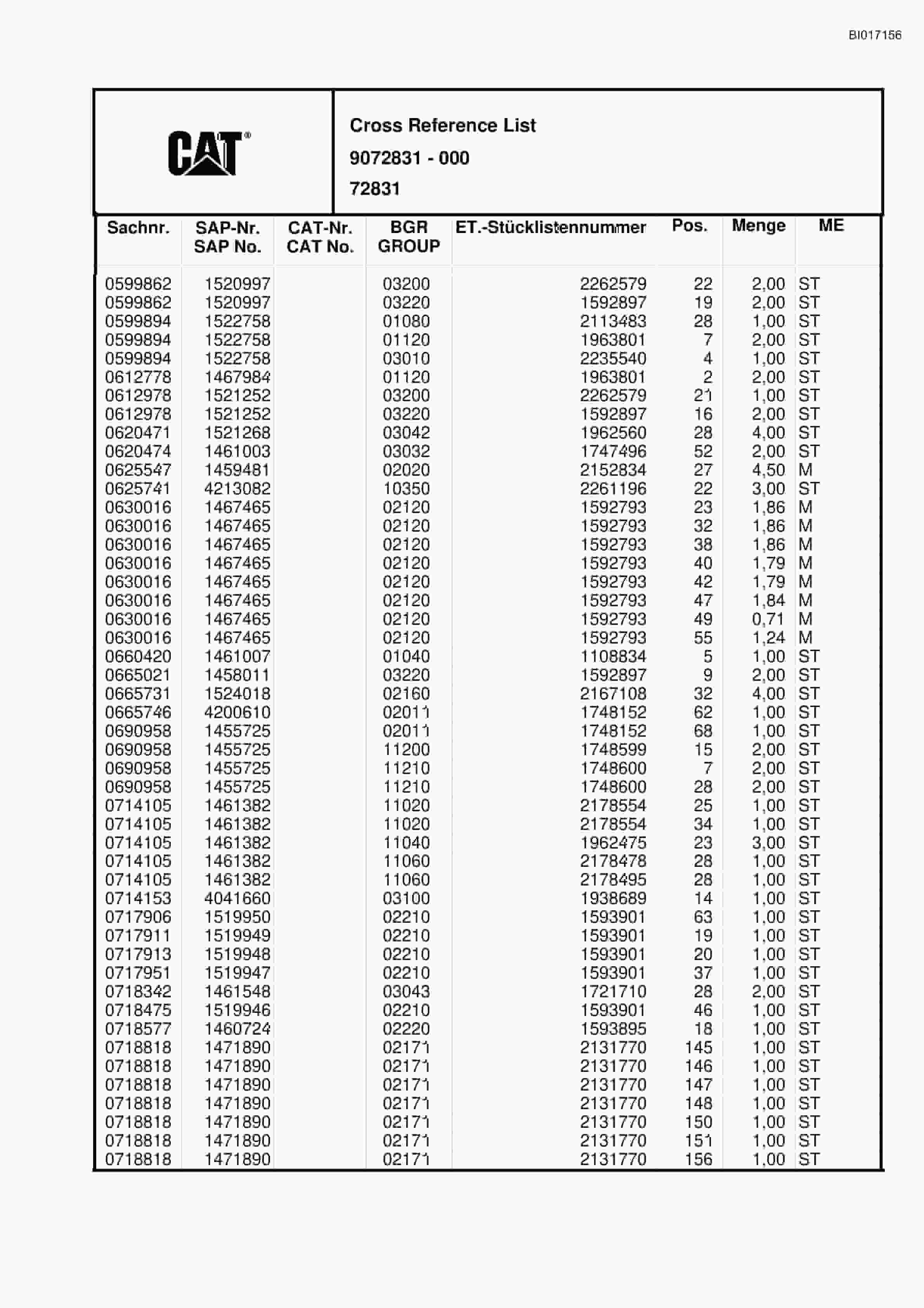 Caterpillar RH120C FS Hydraulic Shovel Spare Parts Manual BI017156-5