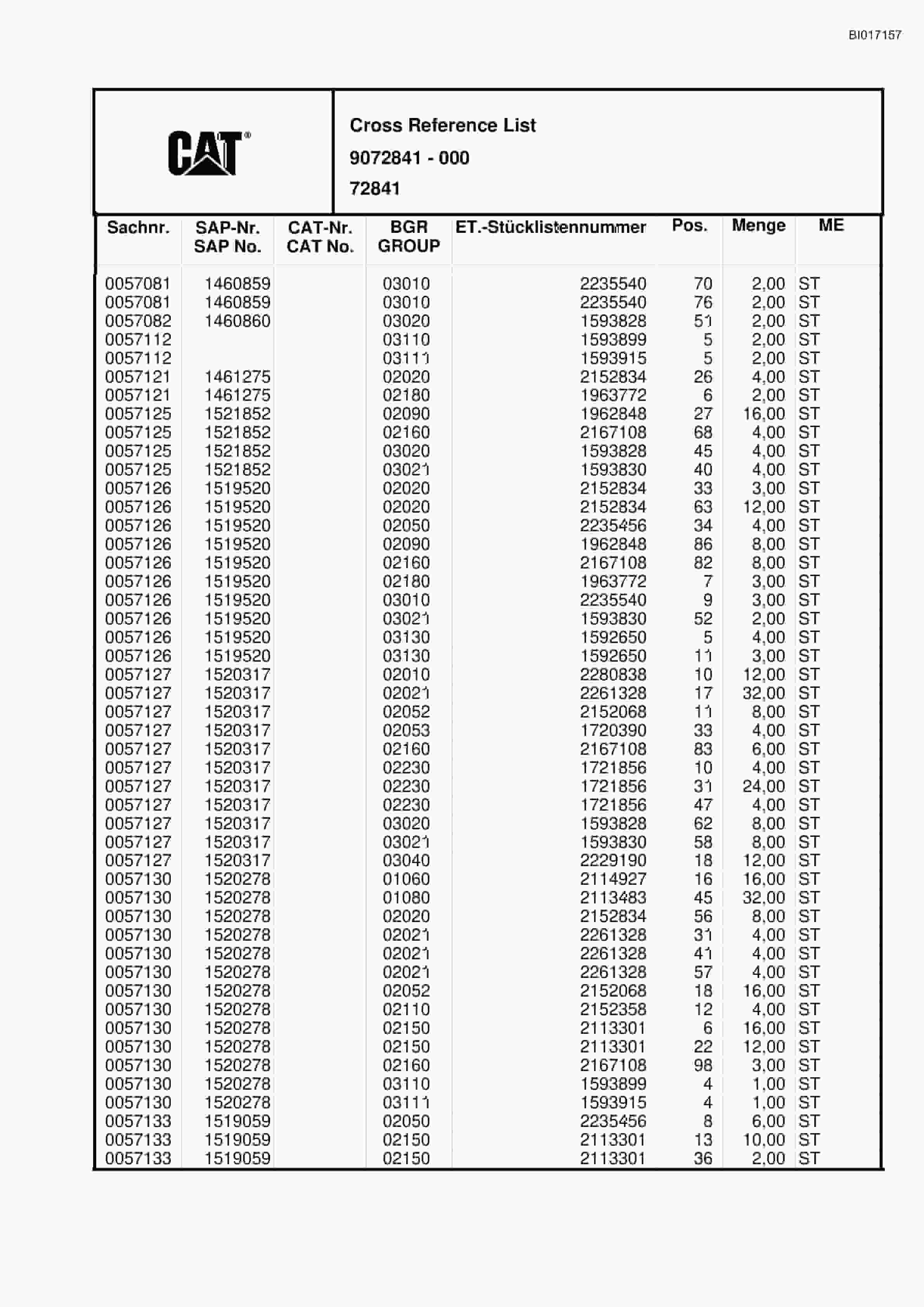 Caterpillar RH120C FS Hydraulic Shovel Spare Parts Manual BI017157-4