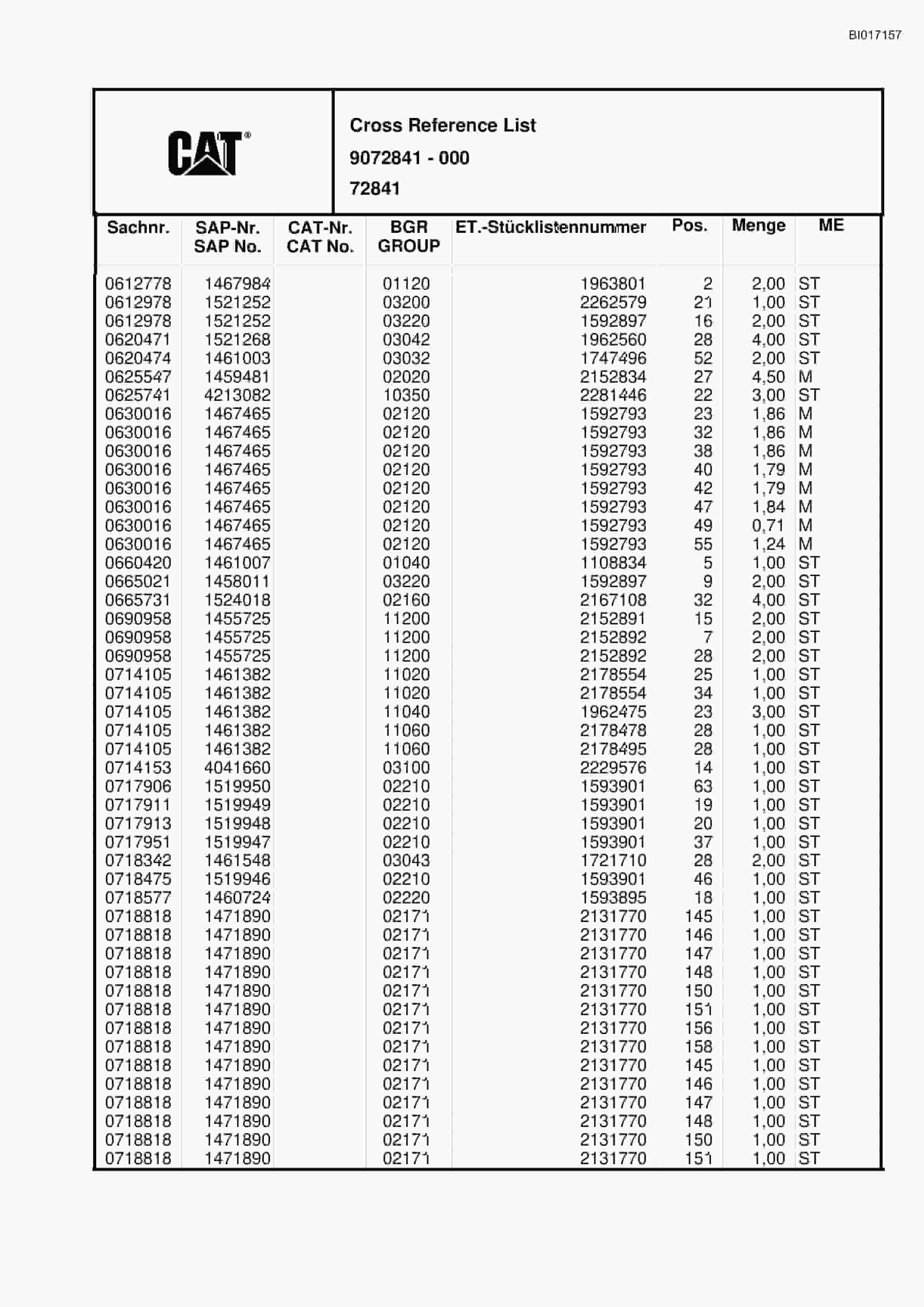 Caterpillar RH120C FS Hydraulic Shovel Spare Parts Manual BI017157-5