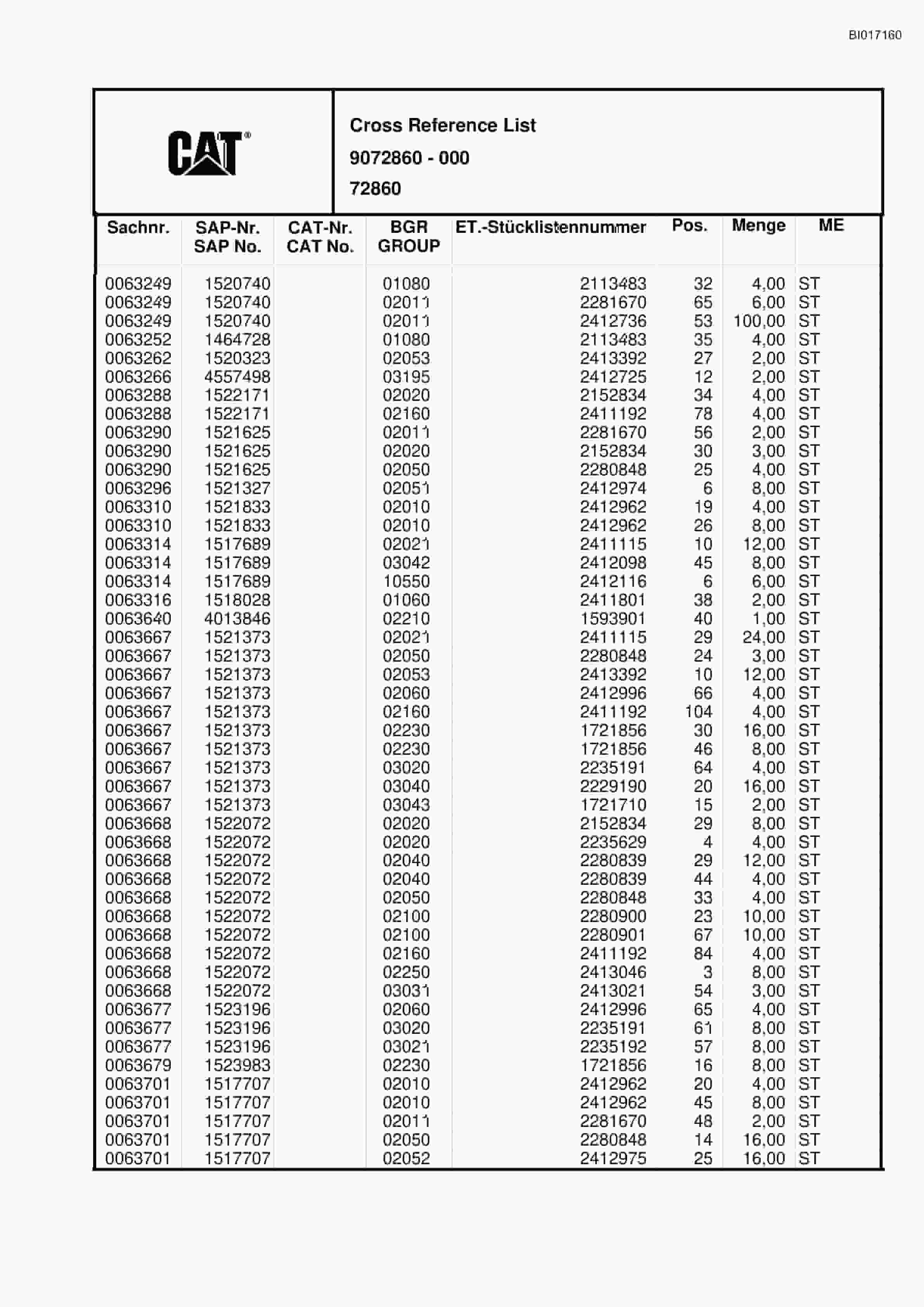 Caterpillar RH120C FS Hydraulic Shovel Spare Parts Manual BI017160-4