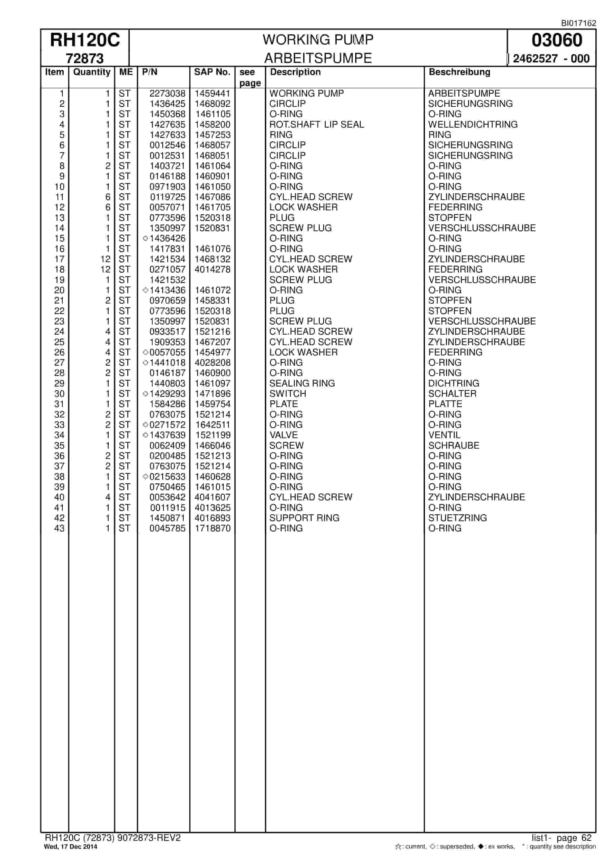 Caterpillar RH120C FS Hydraulic Shovel Spare Parts Manual BI017162-2