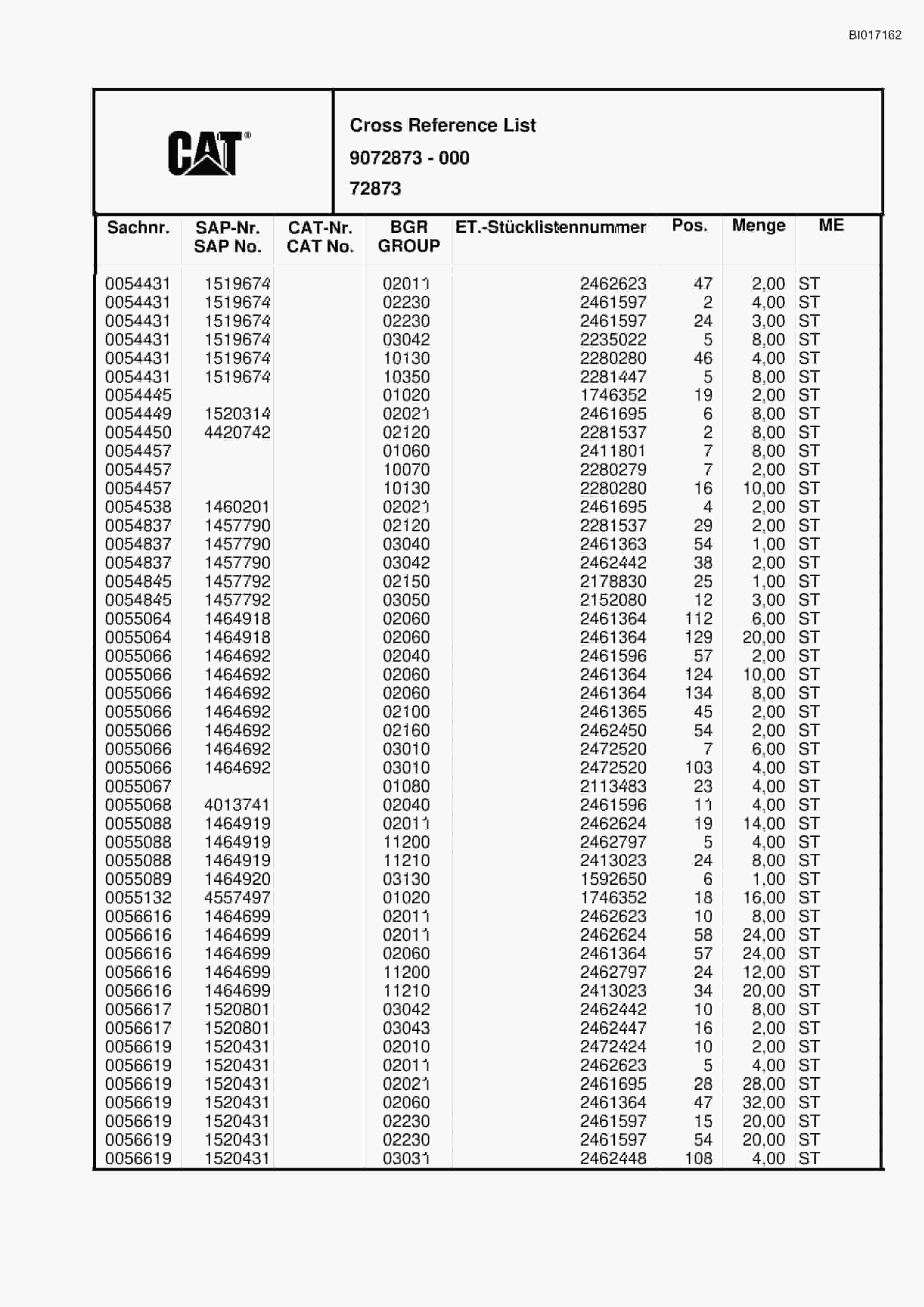 Caterpillar RH120C FS Hydraulic Shovel Spare Parts Manual BI017162-5