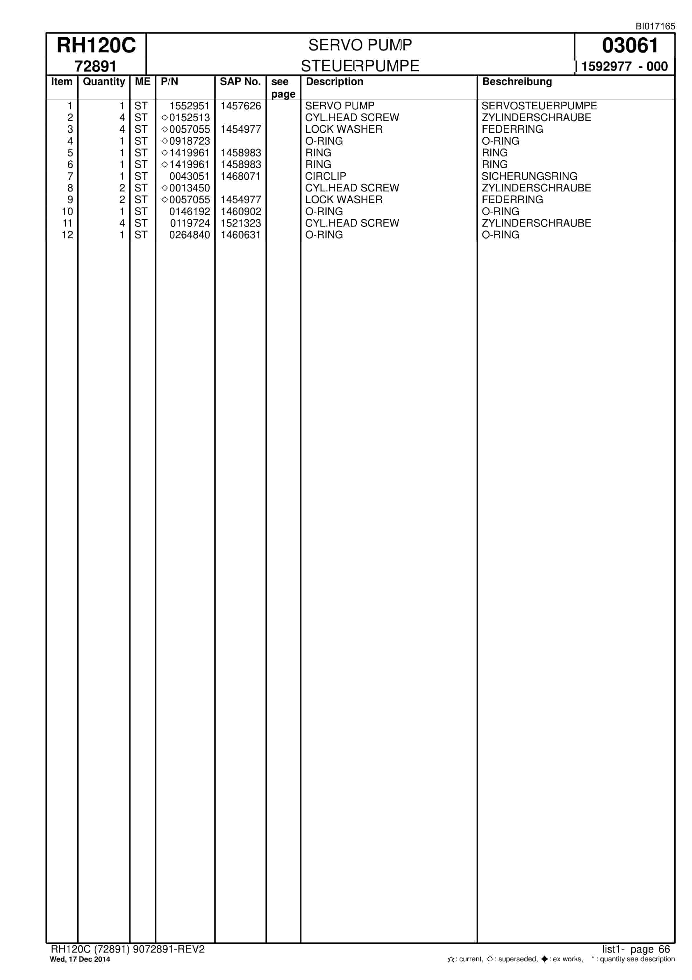 Caterpillar RH120C FS Hydraulic Shovel Spare Parts Manual BI017165-2