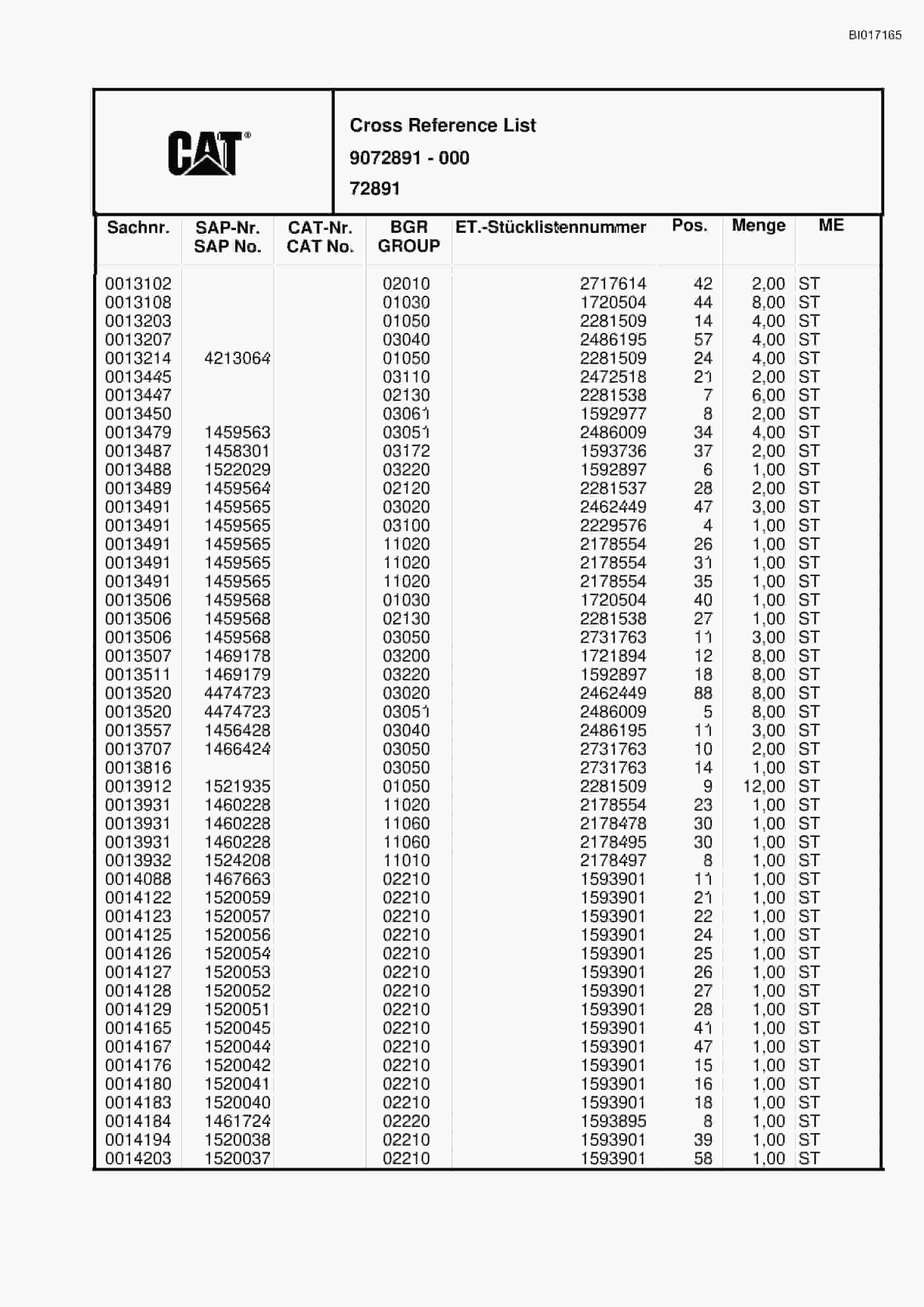 Caterpillar RH120C FS Hydraulic Shovel Spare Parts Manual BI017165-4