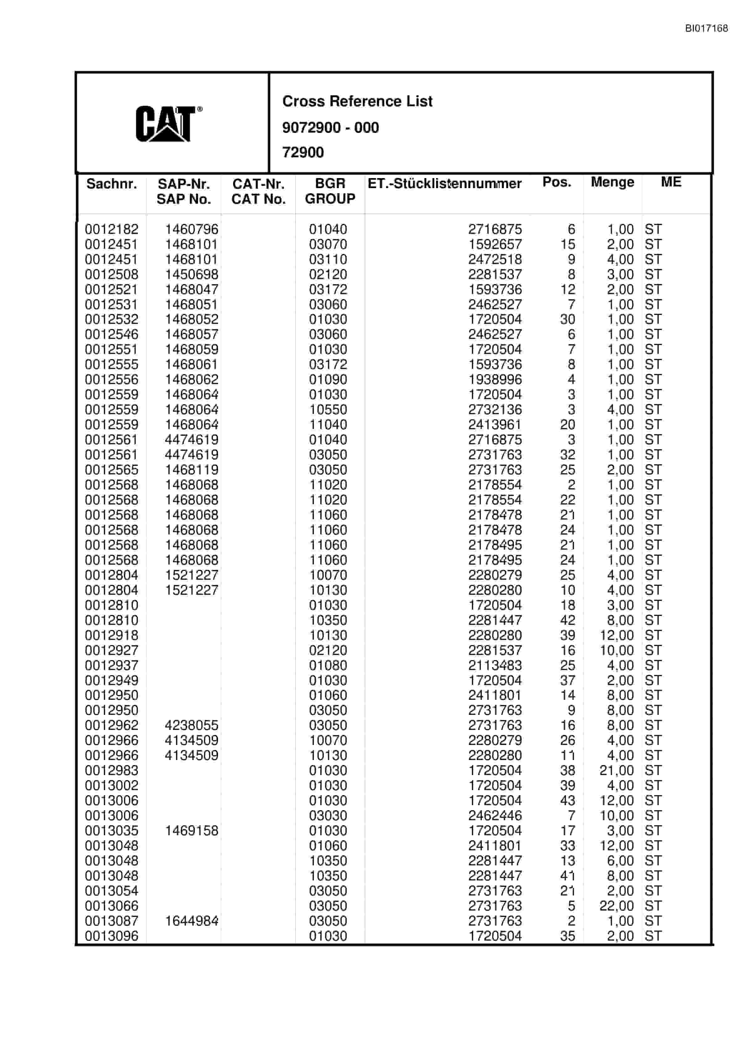 Caterpillar RH120C FS Hydraulic Shovel Spare Parts Manual BI017168-4