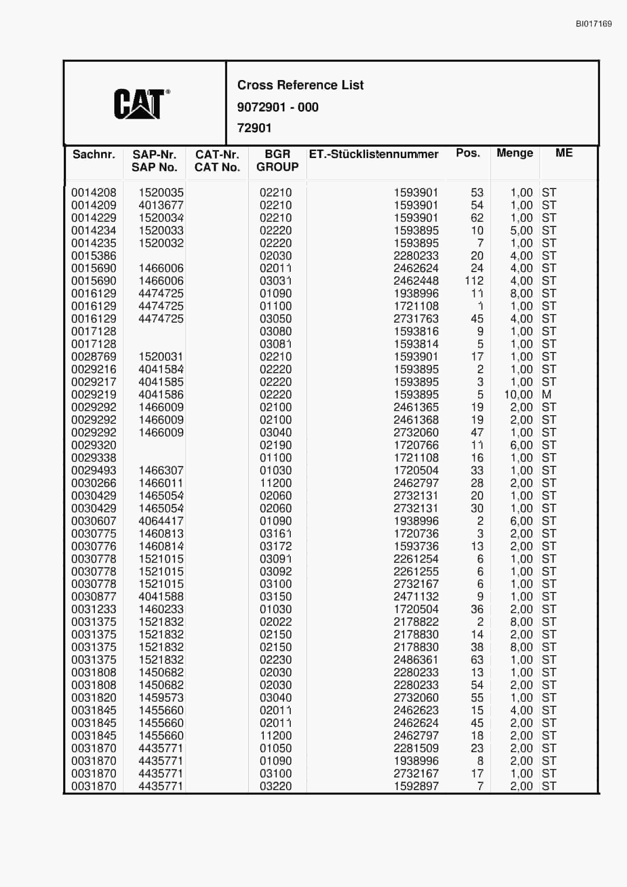 Caterpillar RH120C FS Hydraulic Shovel Spare Parts Manual BI017169-4