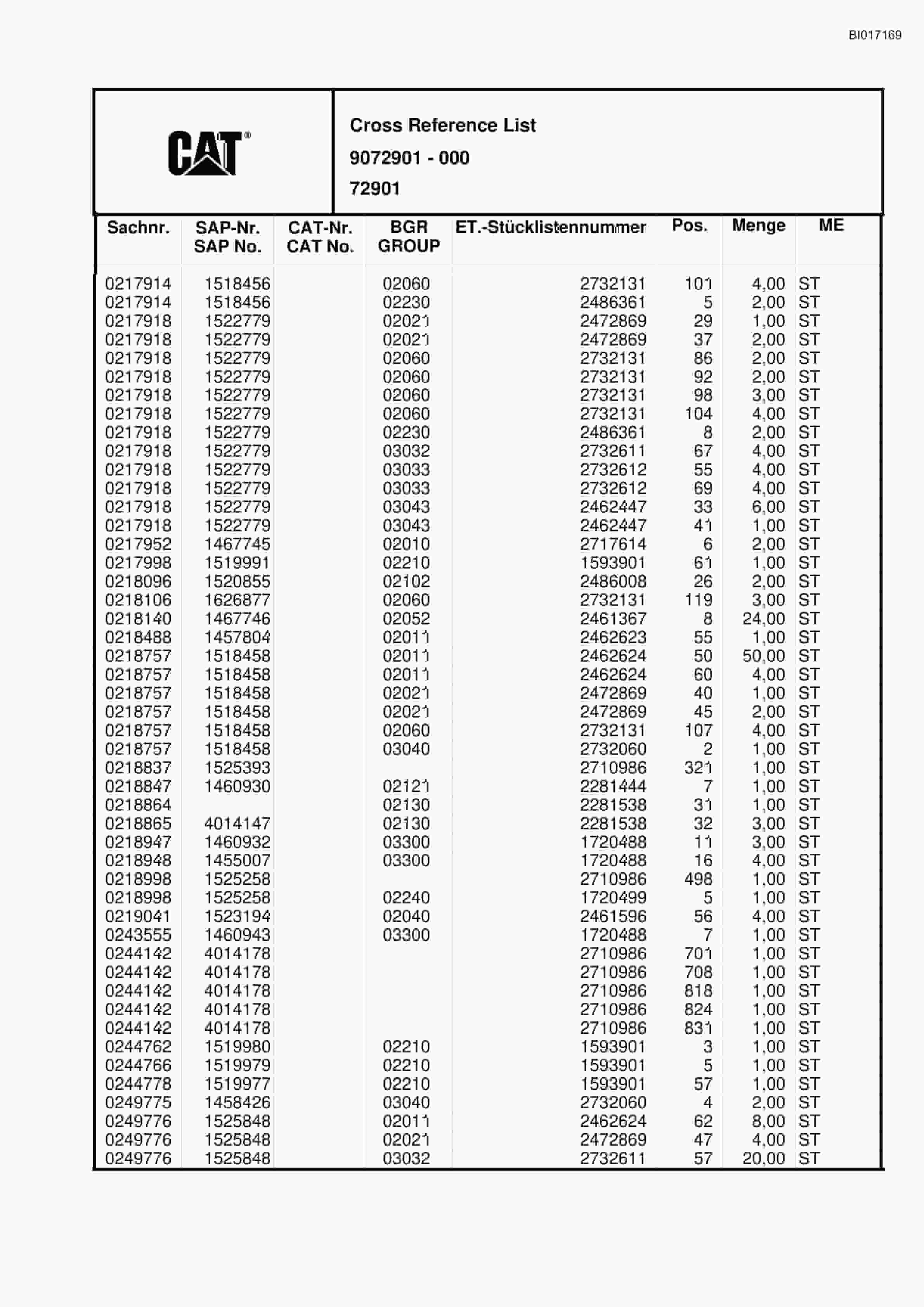 Caterpillar RH120C FS Hydraulic Shovel Spare Parts Manual BI017169-5