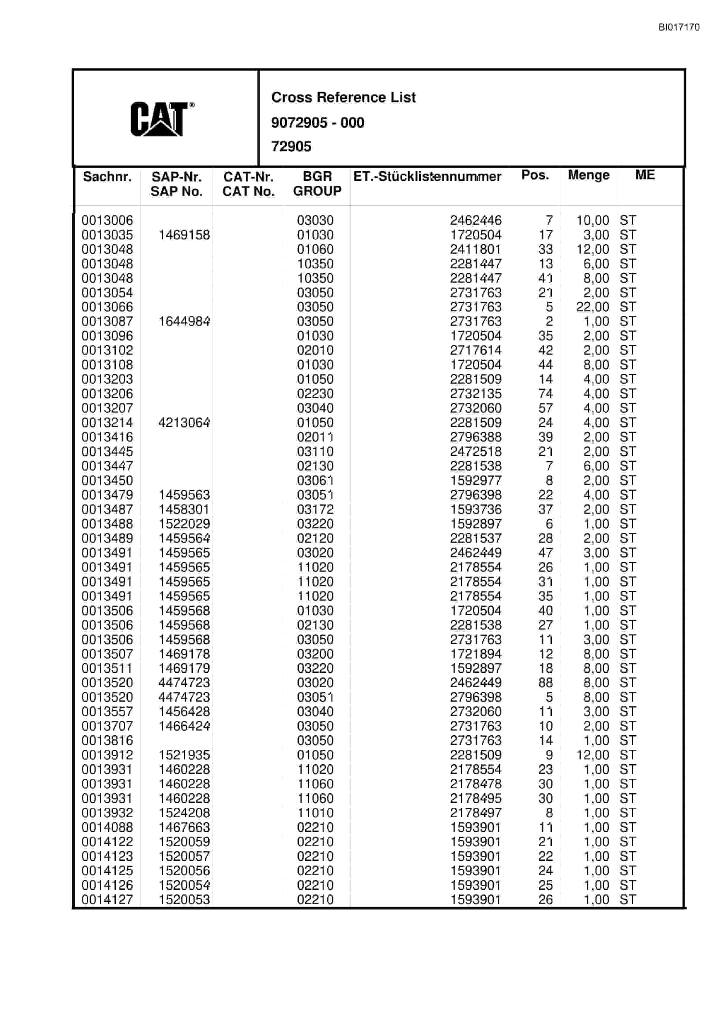 Caterpillar RH120C FS Hydraulic Shovel Spare Parts Manual BI017170-4